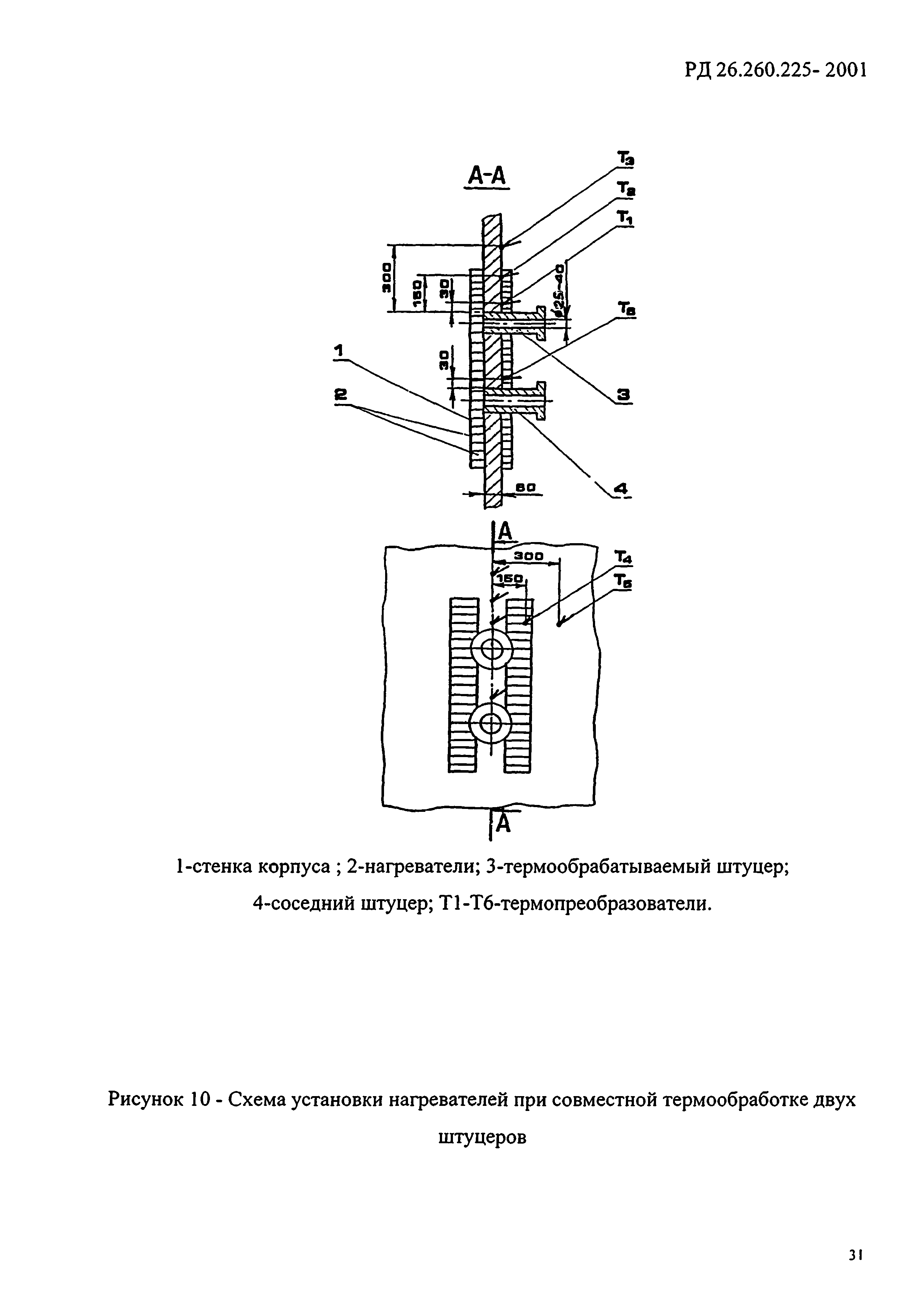 РД 26.260.225-2001