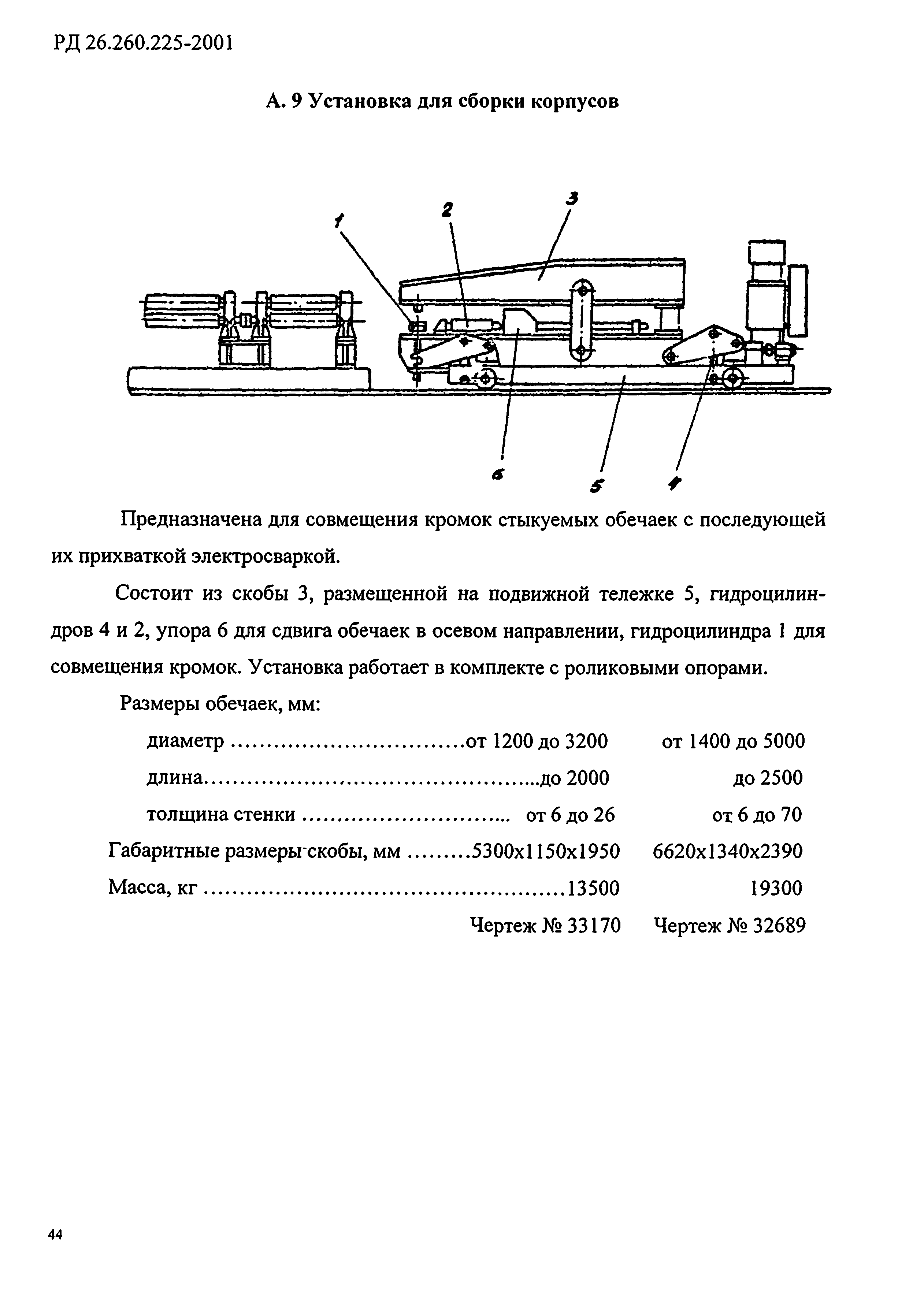 РД 26.260.225-2001