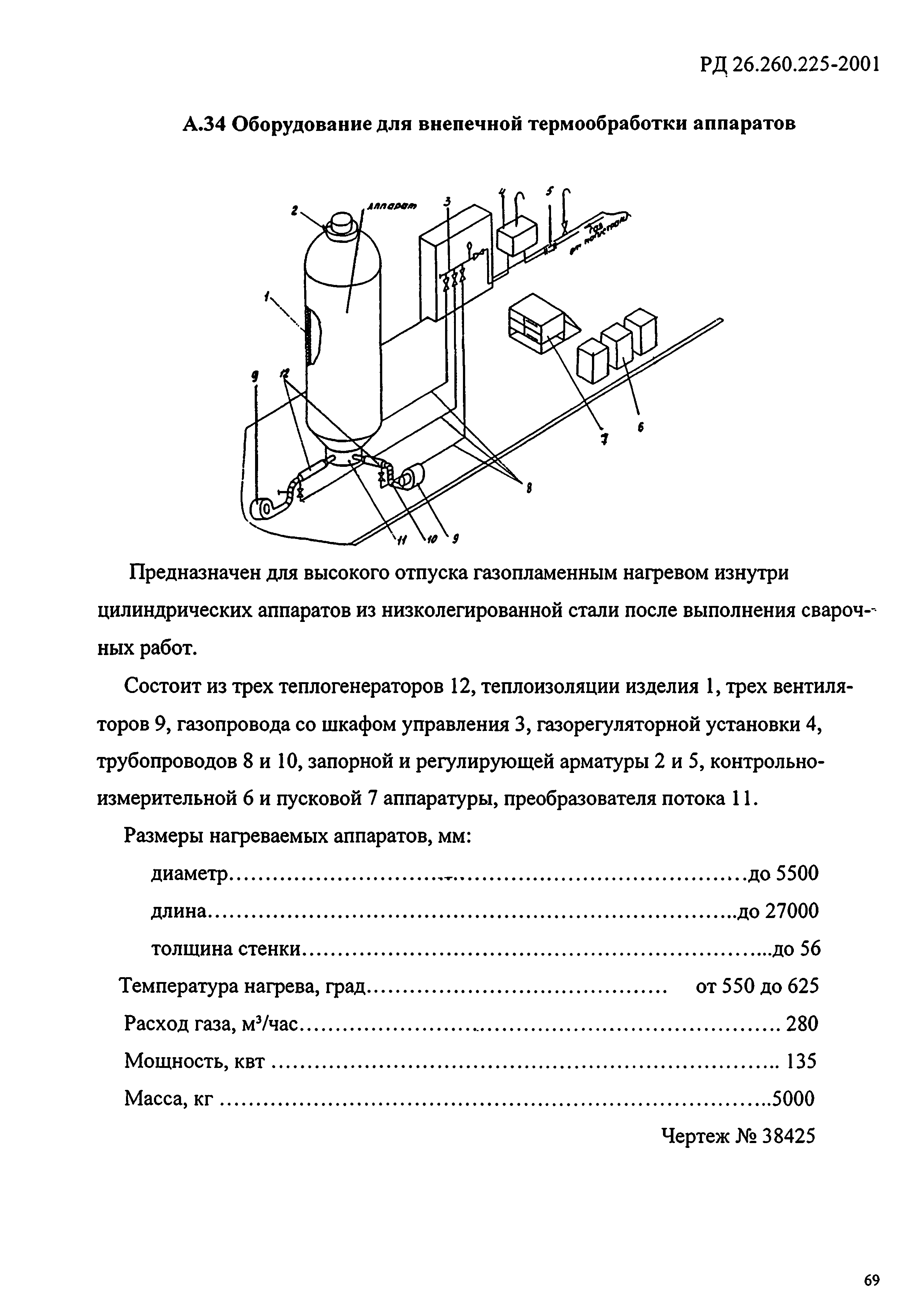 РД 26.260.225-2001