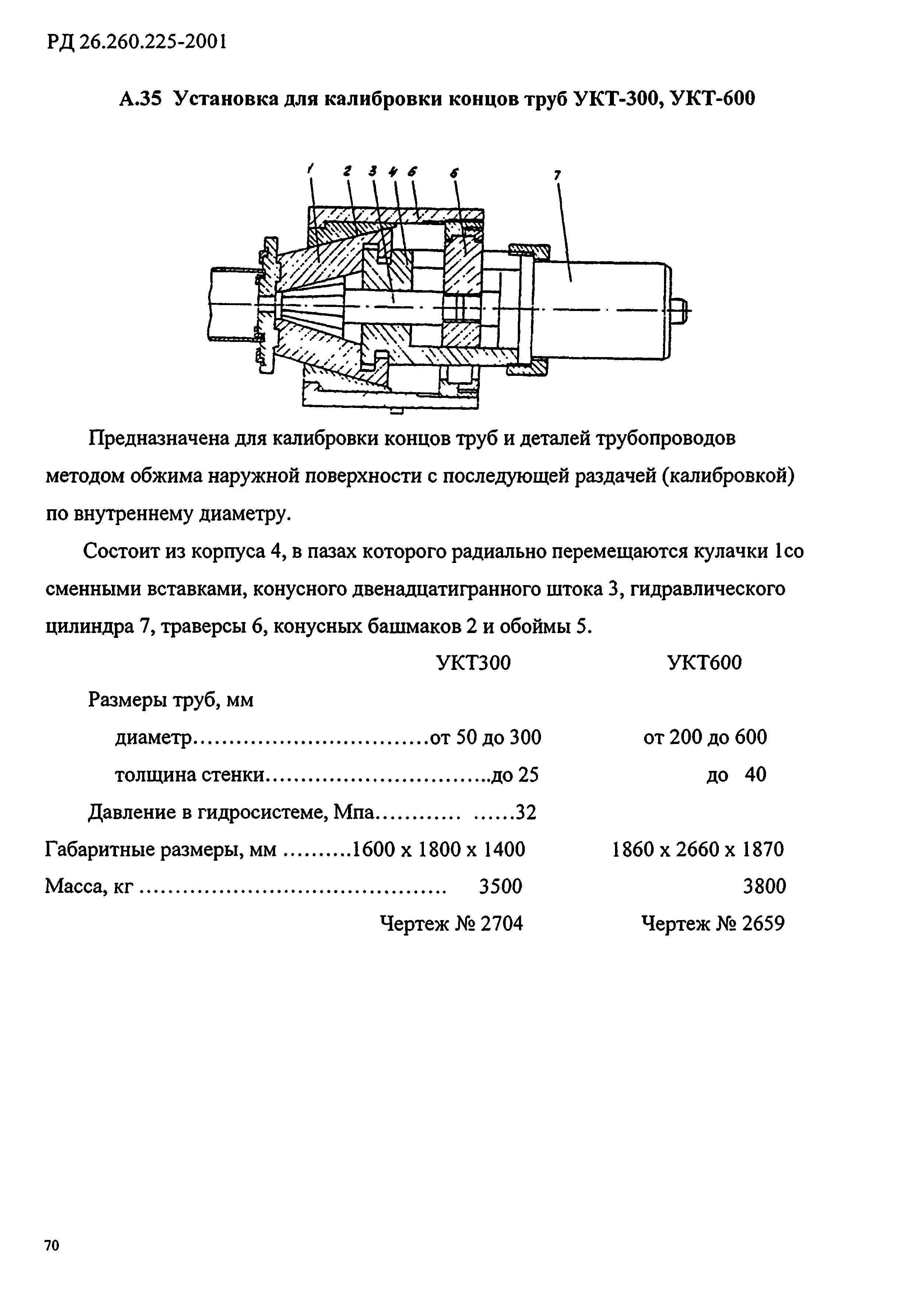 РД 26.260.225-2001