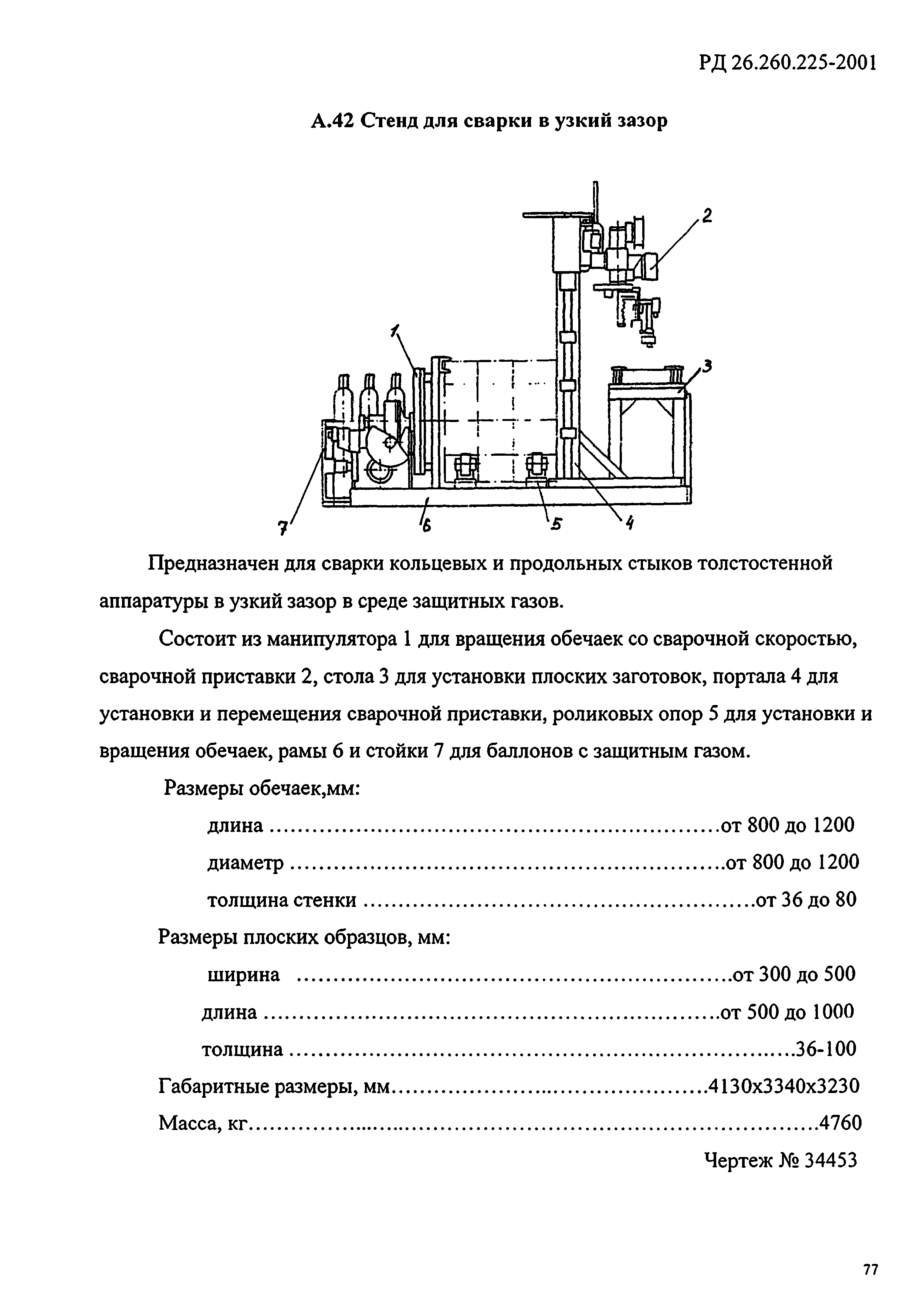 РД 26.260.225-2001