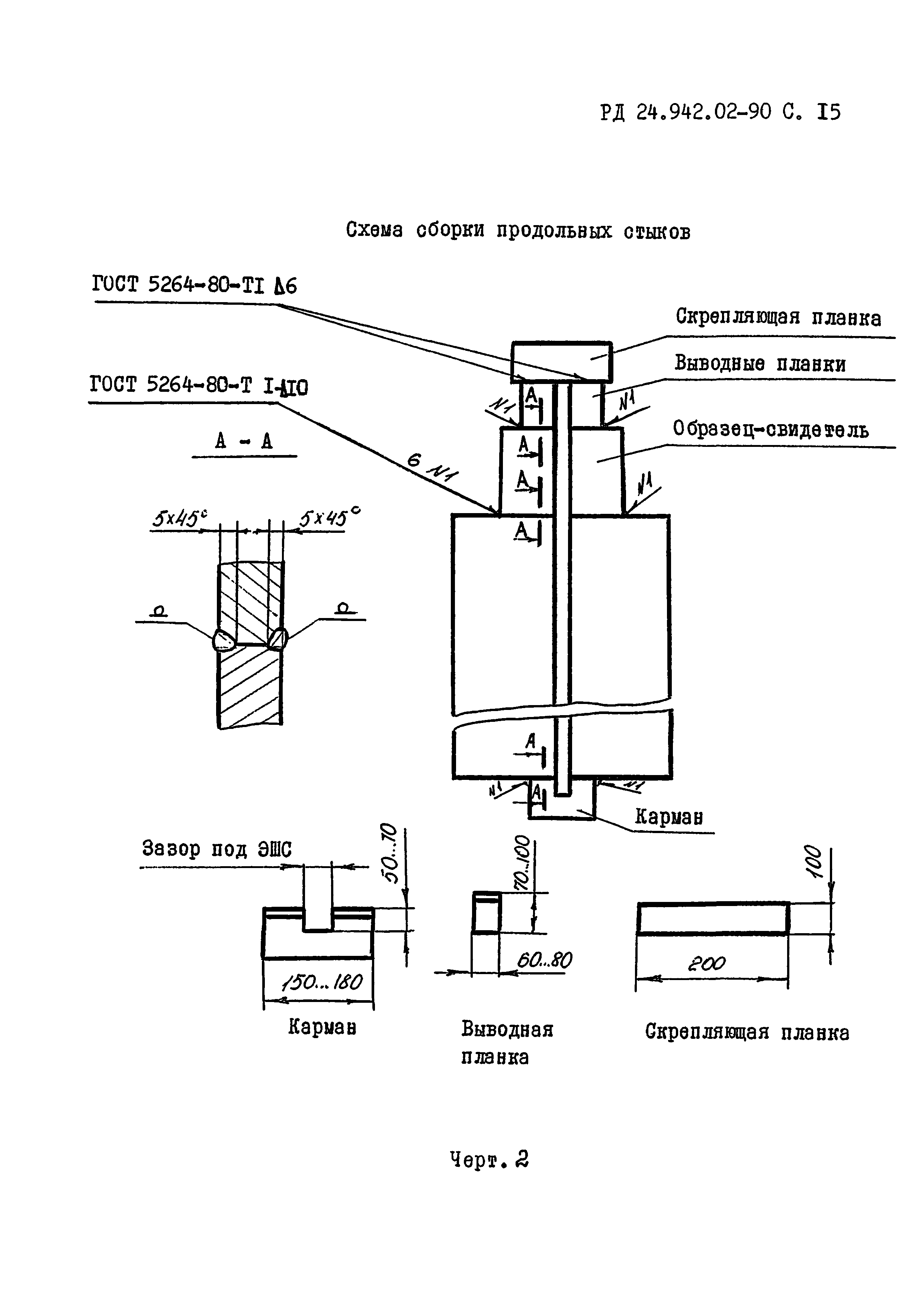 РД 24.942.02-90