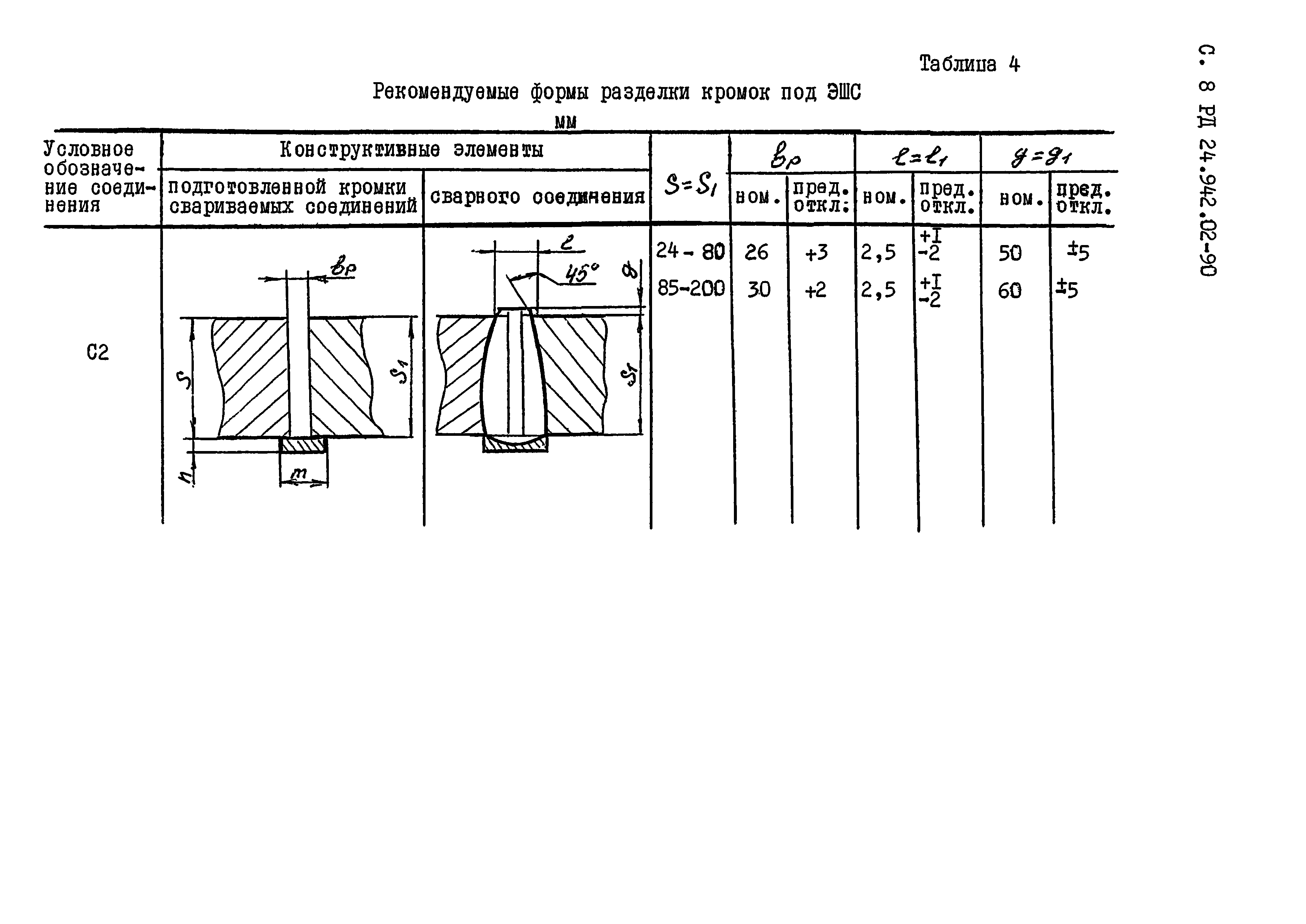 РД 24.942.02-90