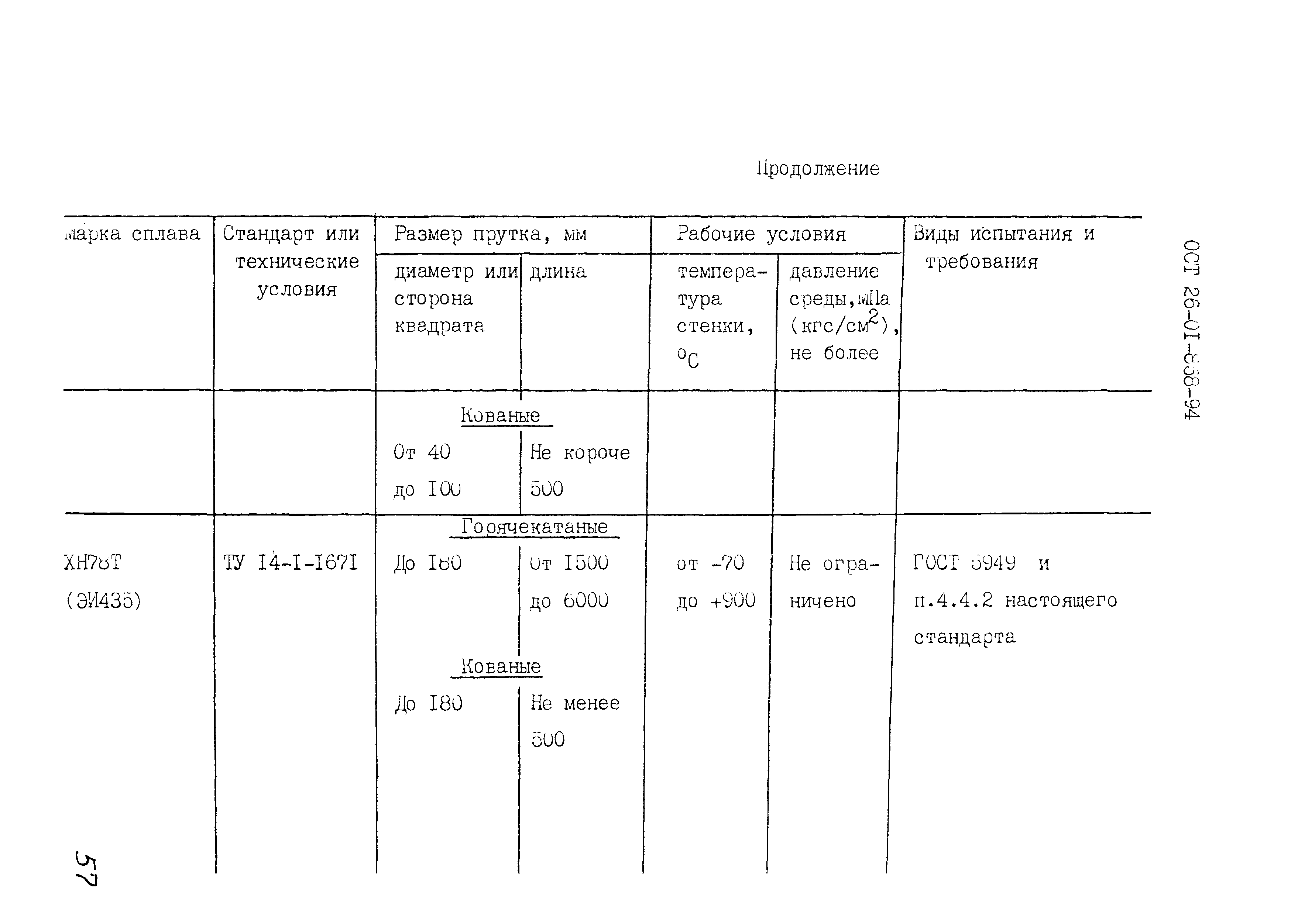 ОСТ 26-01-858-94