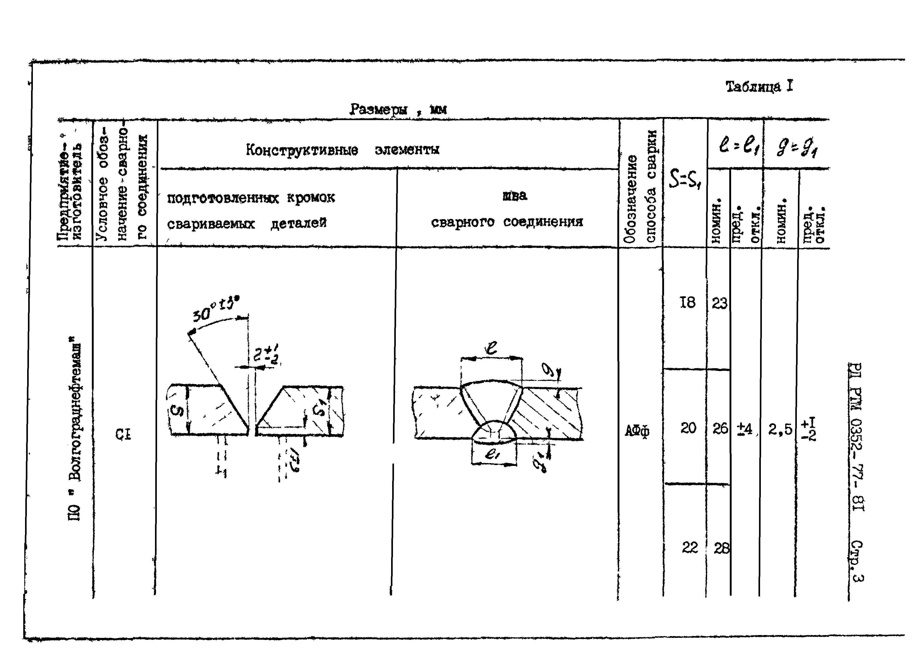 РД РТМ 0352-77-81