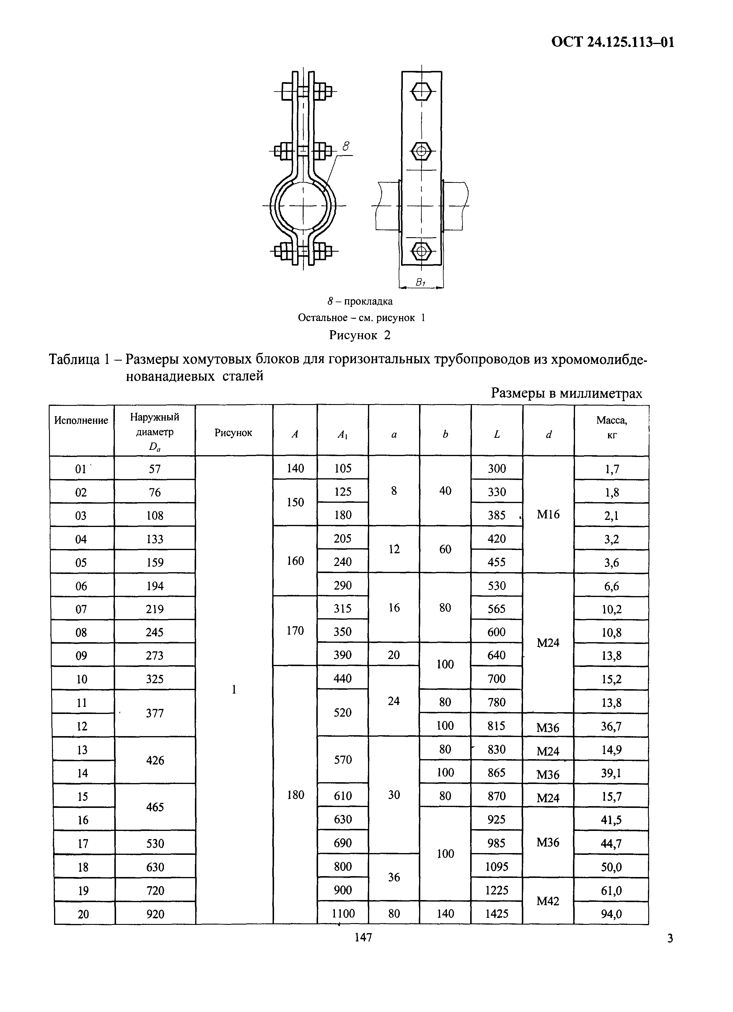 ОСТ 24.125.113-01