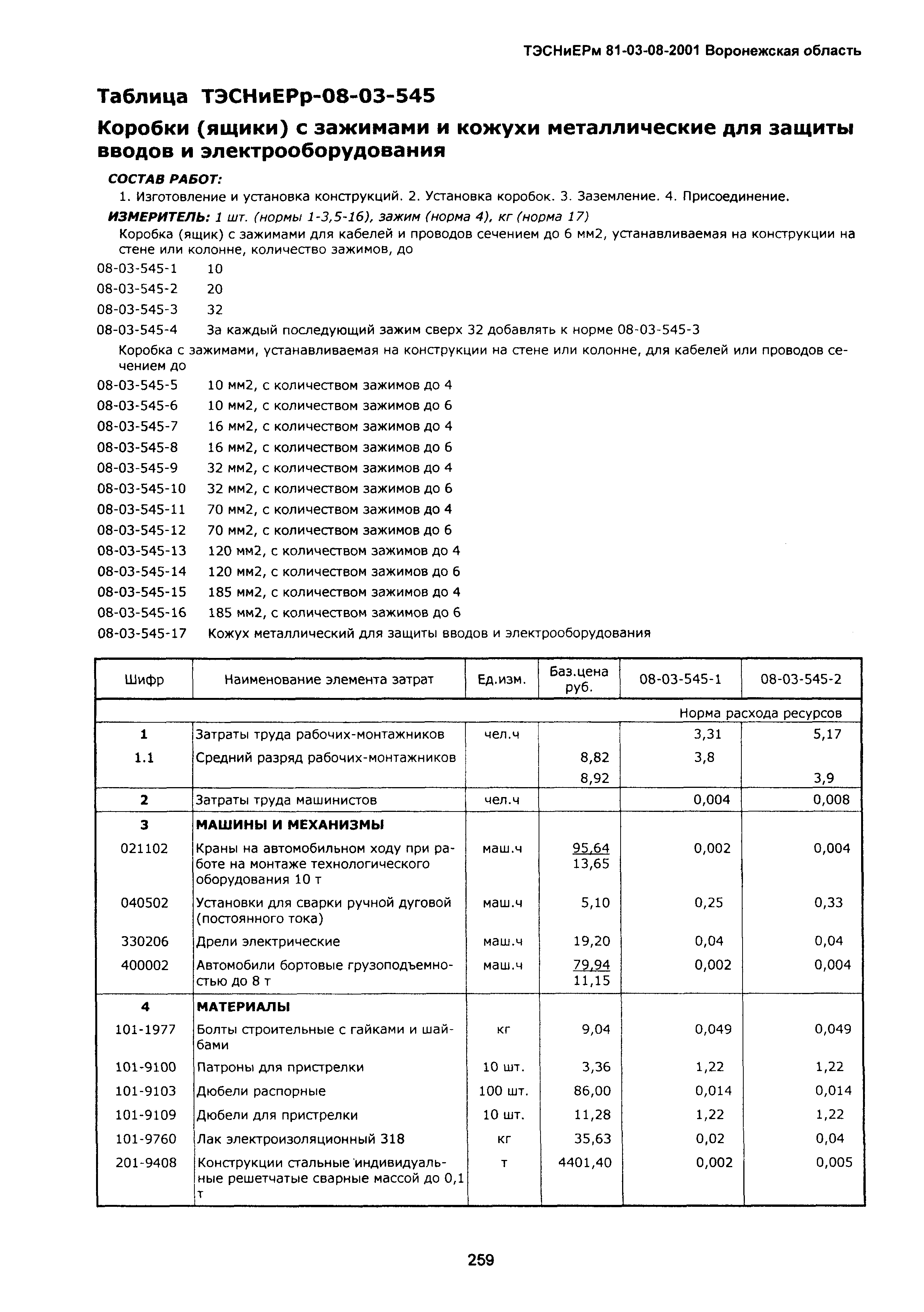 ТЭСНиЕРм Воронежской области 81-03-08-2001