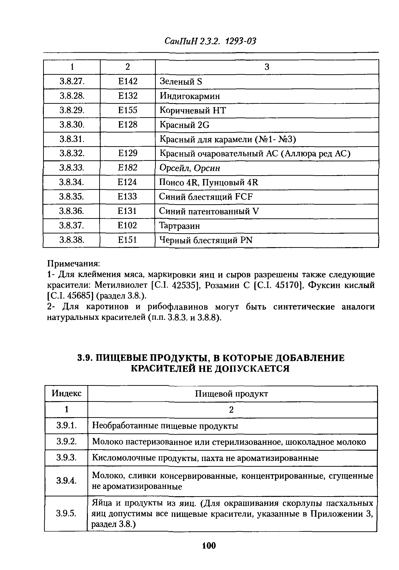 СанПиН 2.3.2.1293-03