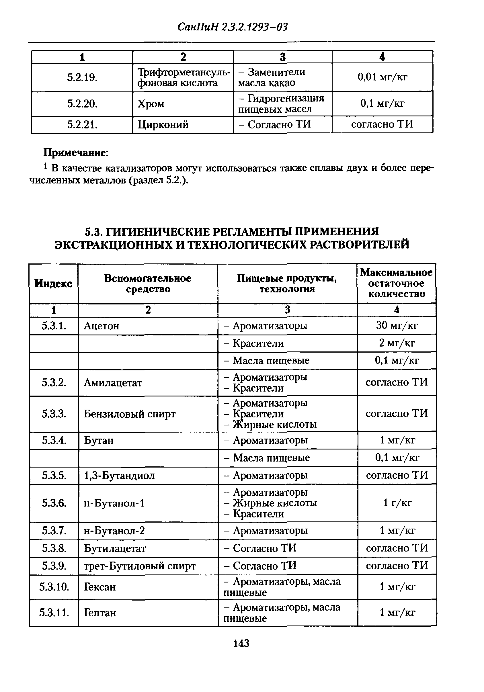 СанПиН 2.3.2.1293-03