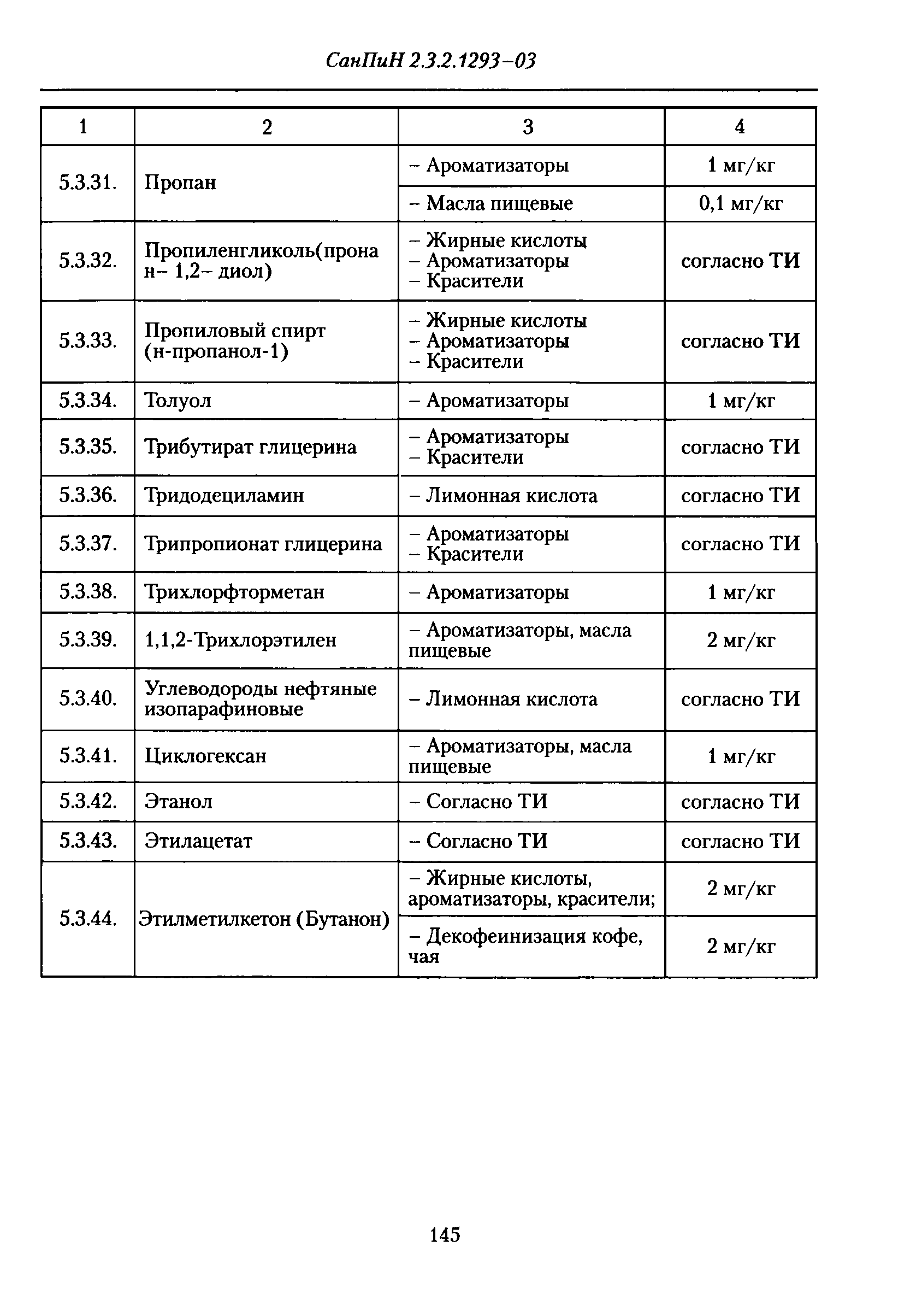 СанПиН 2.3.2.1293-03