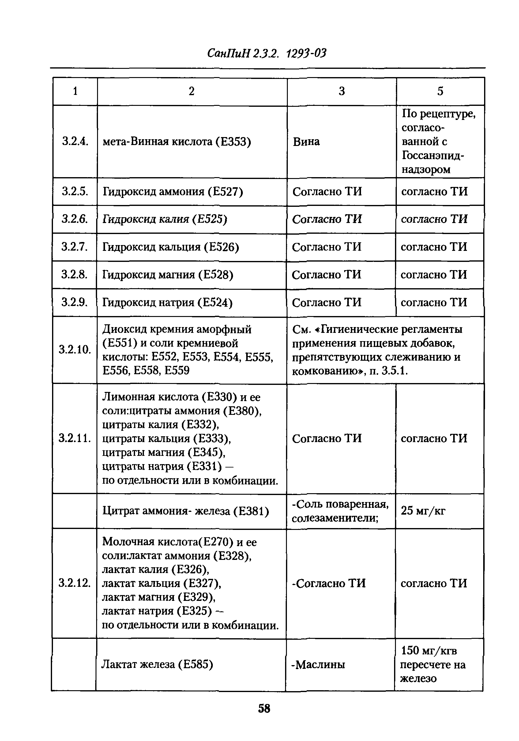 СанПиН 2.3.2.1293-03