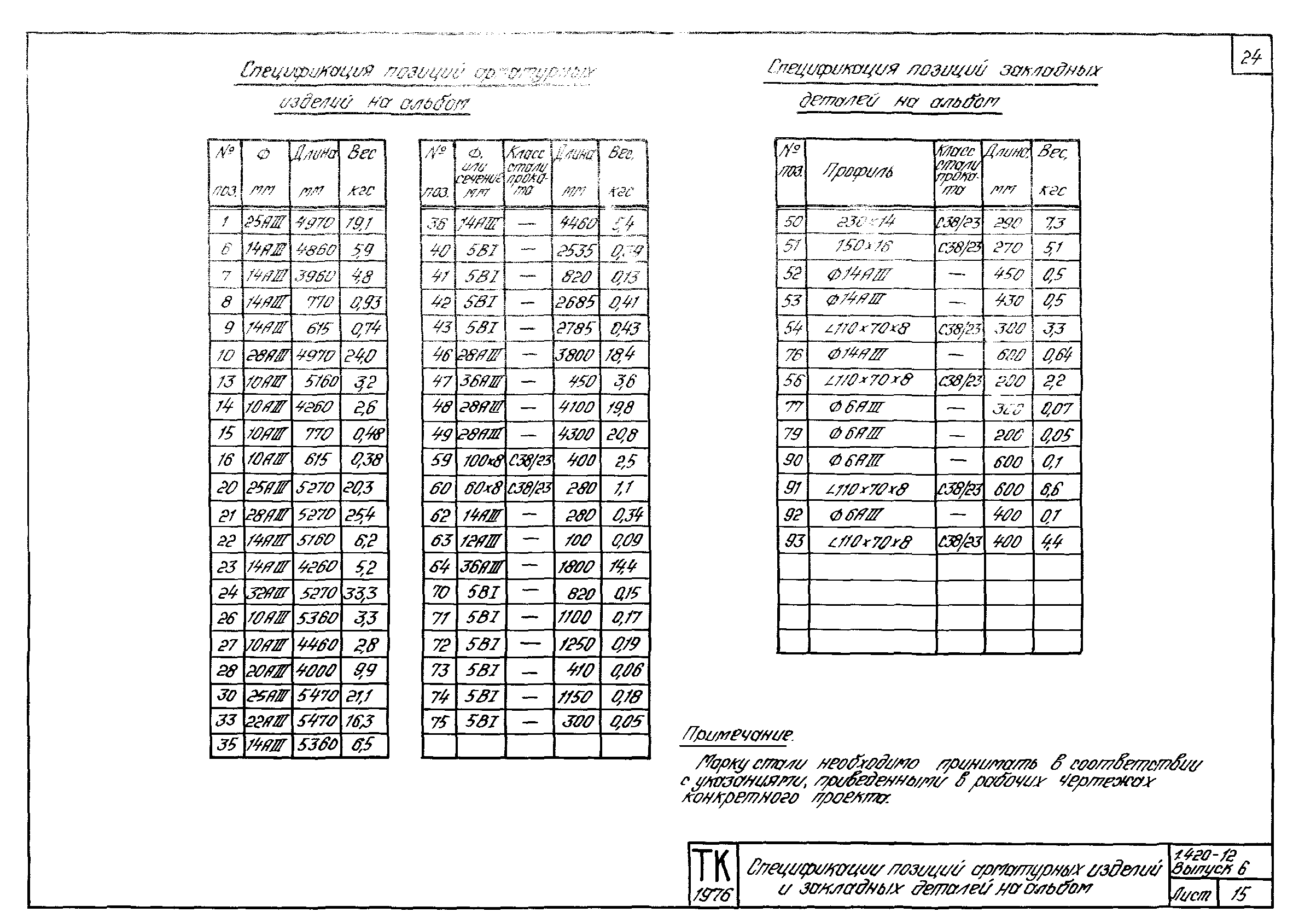 Серия 1.420-12