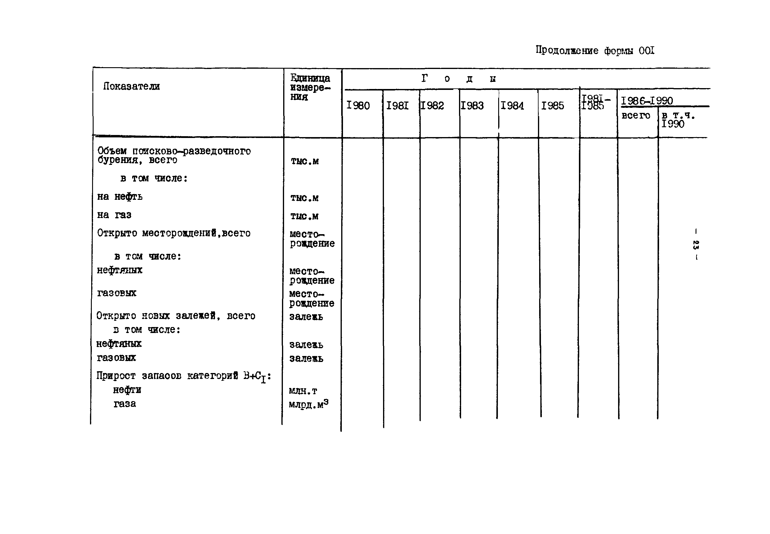 ВСН 22-79