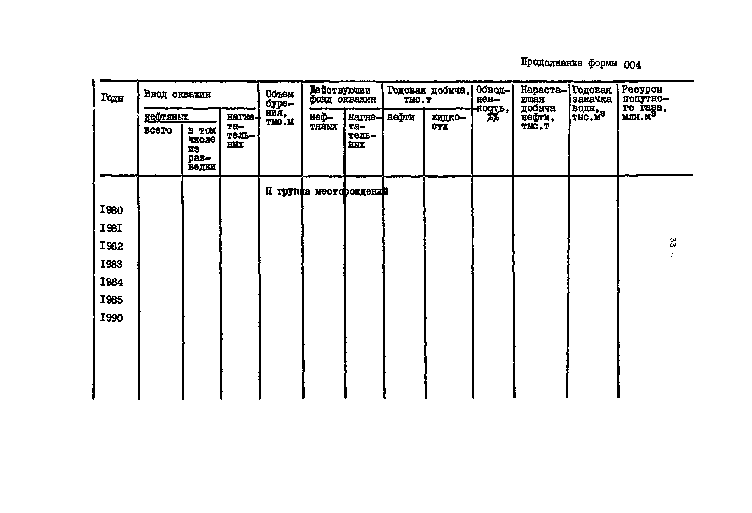 ВСН 22-79