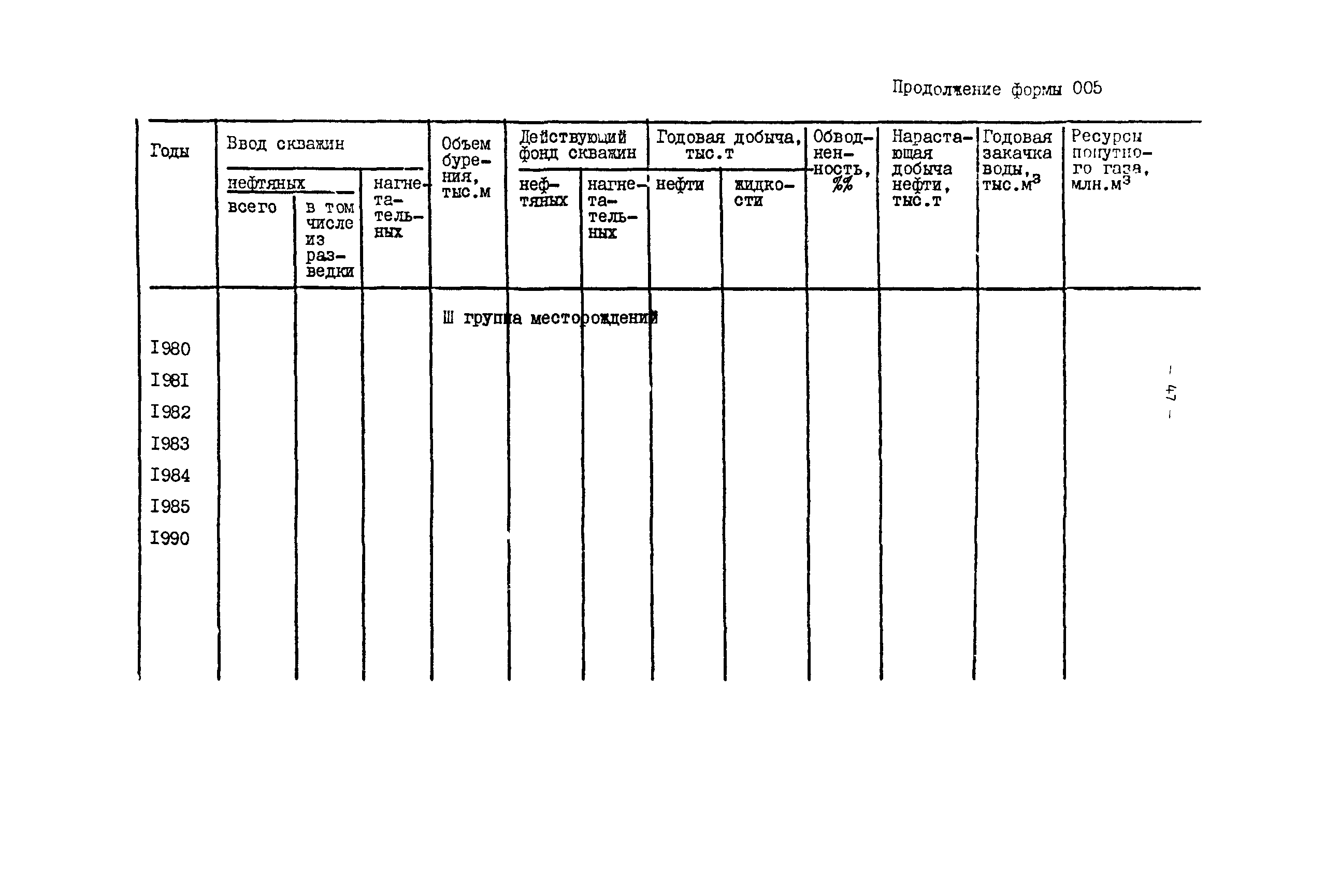 ВСН 22-79