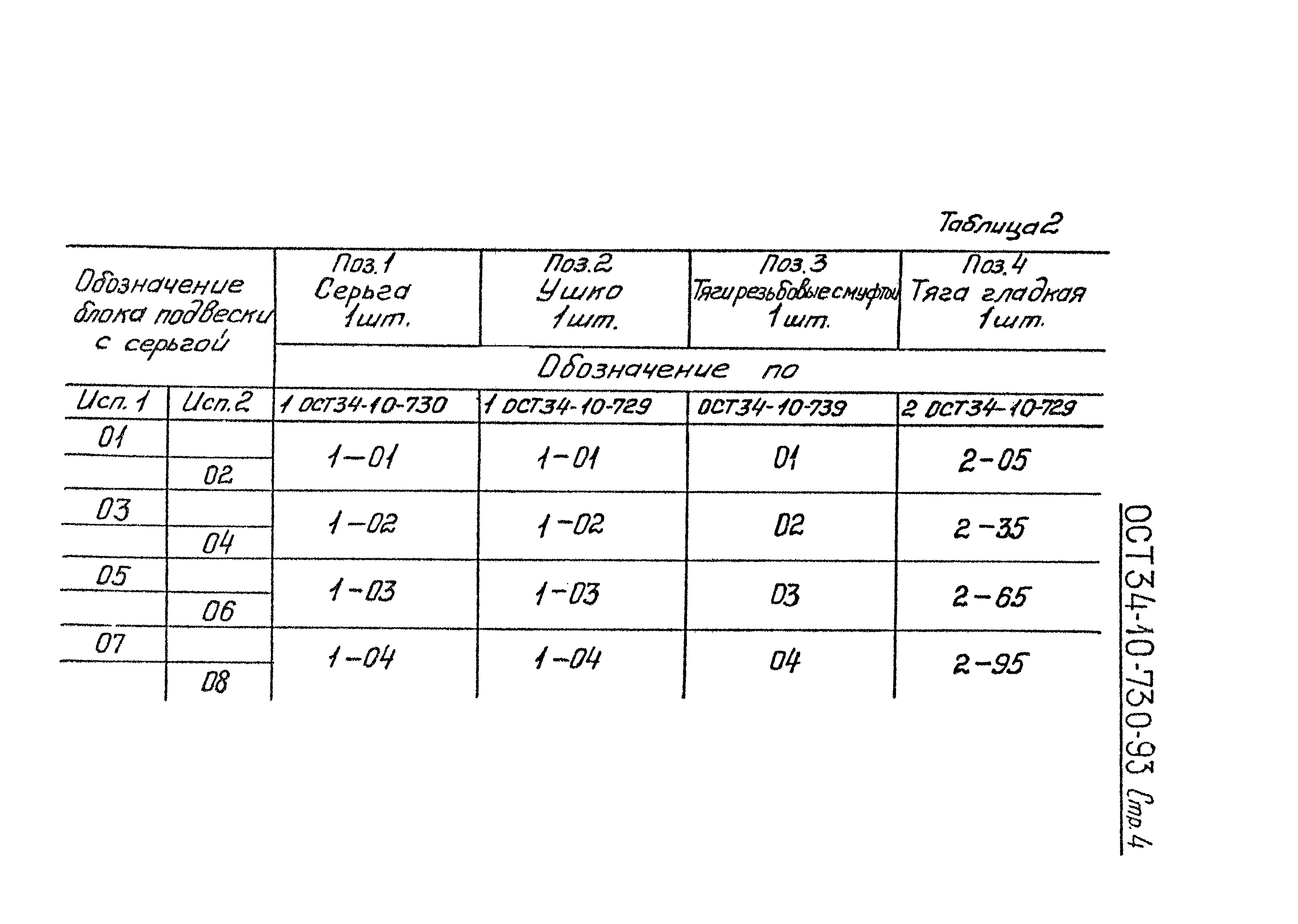 ОСТ 34-10-730-93