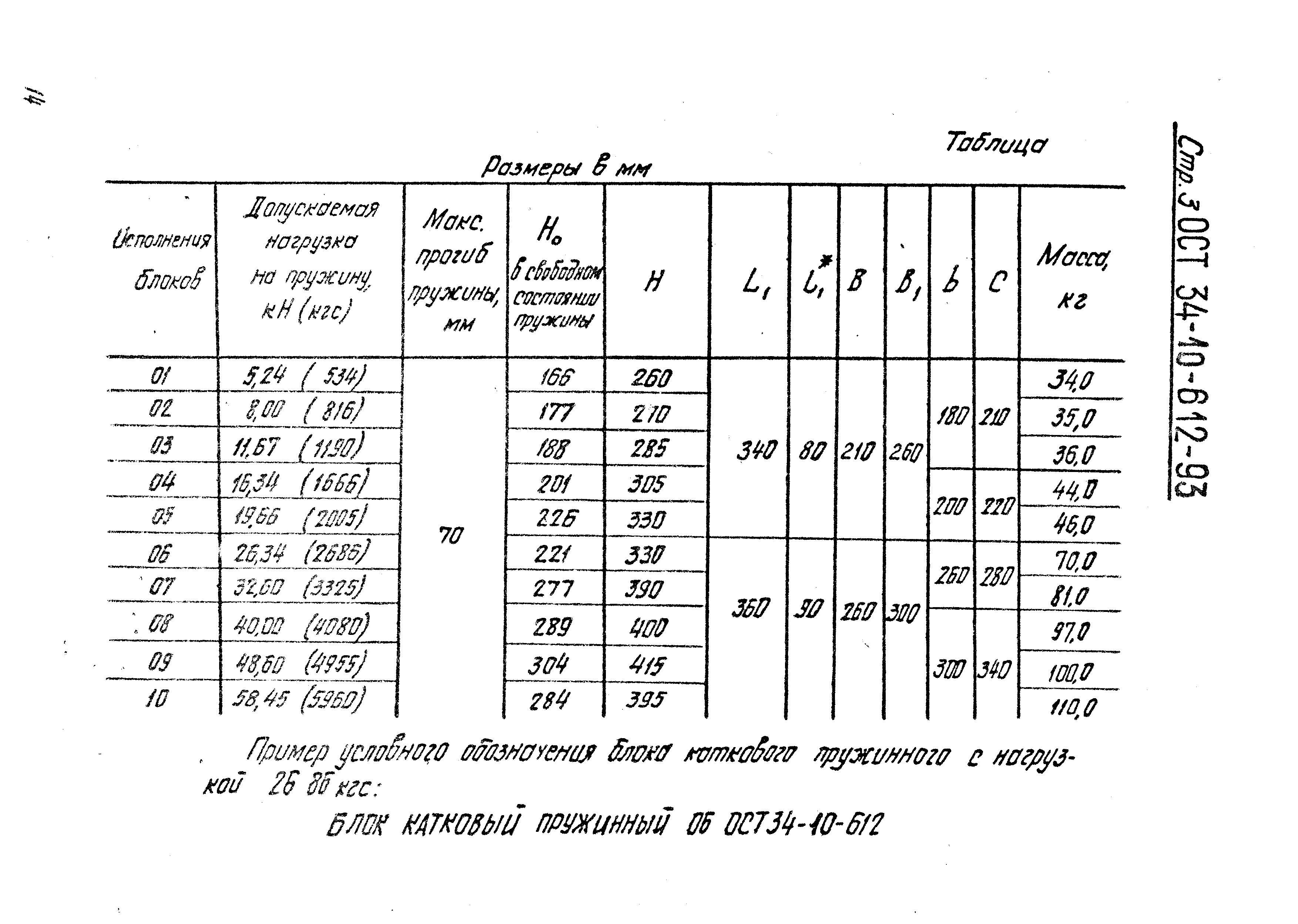 ОСТ 34-10-612-93