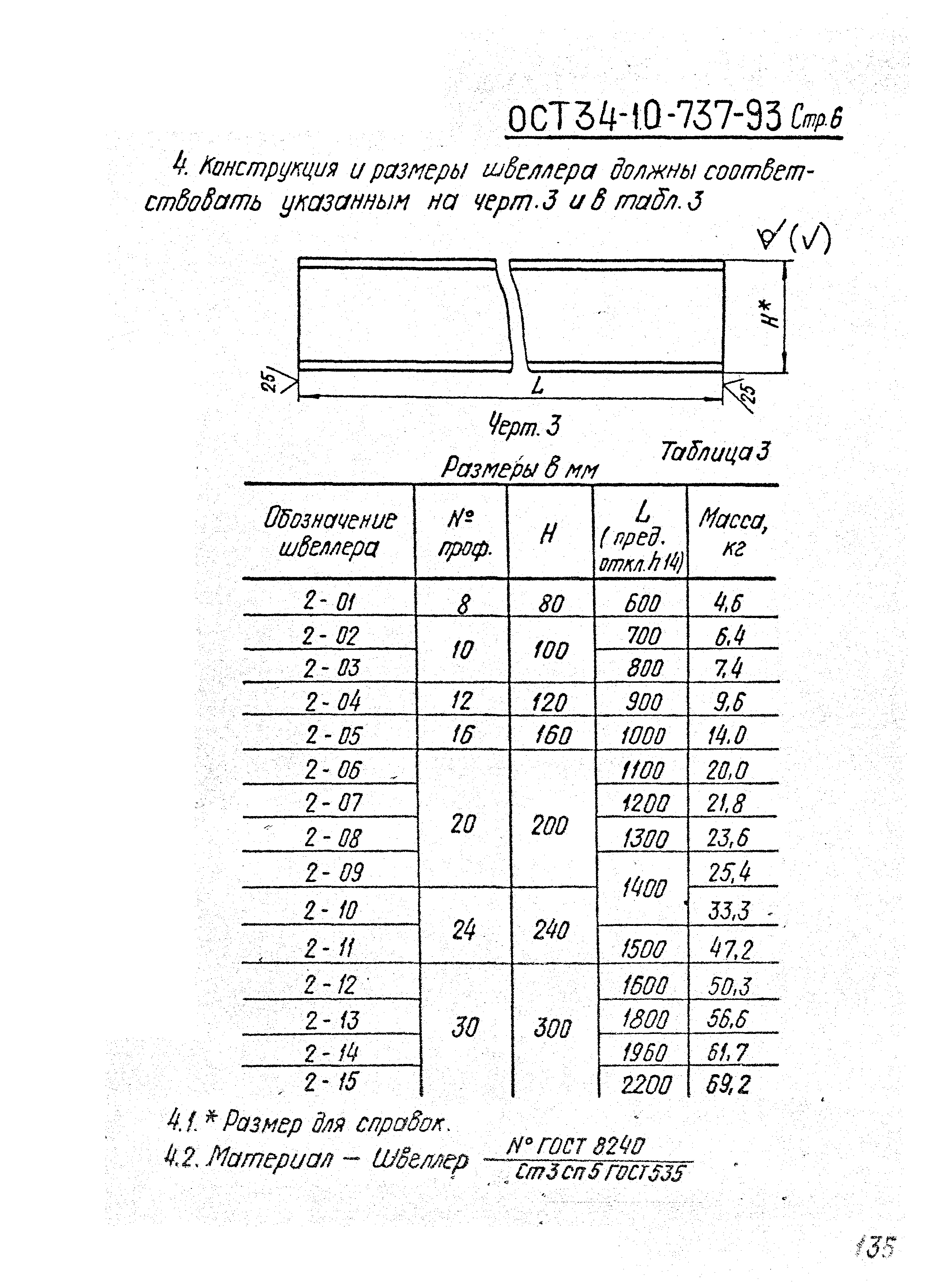 ОСТ 34-10-737-93