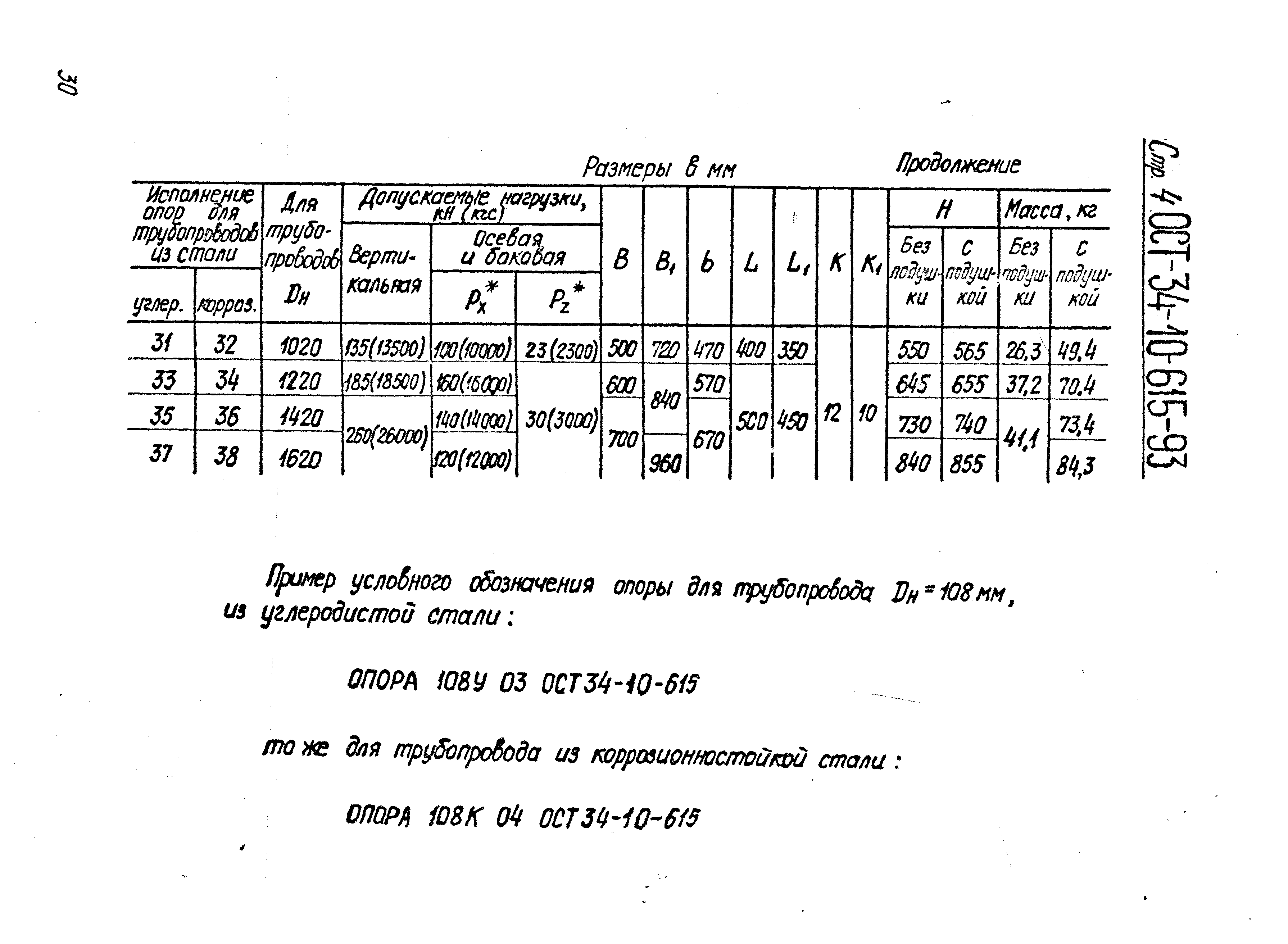 ОСТ 34-10-615-93