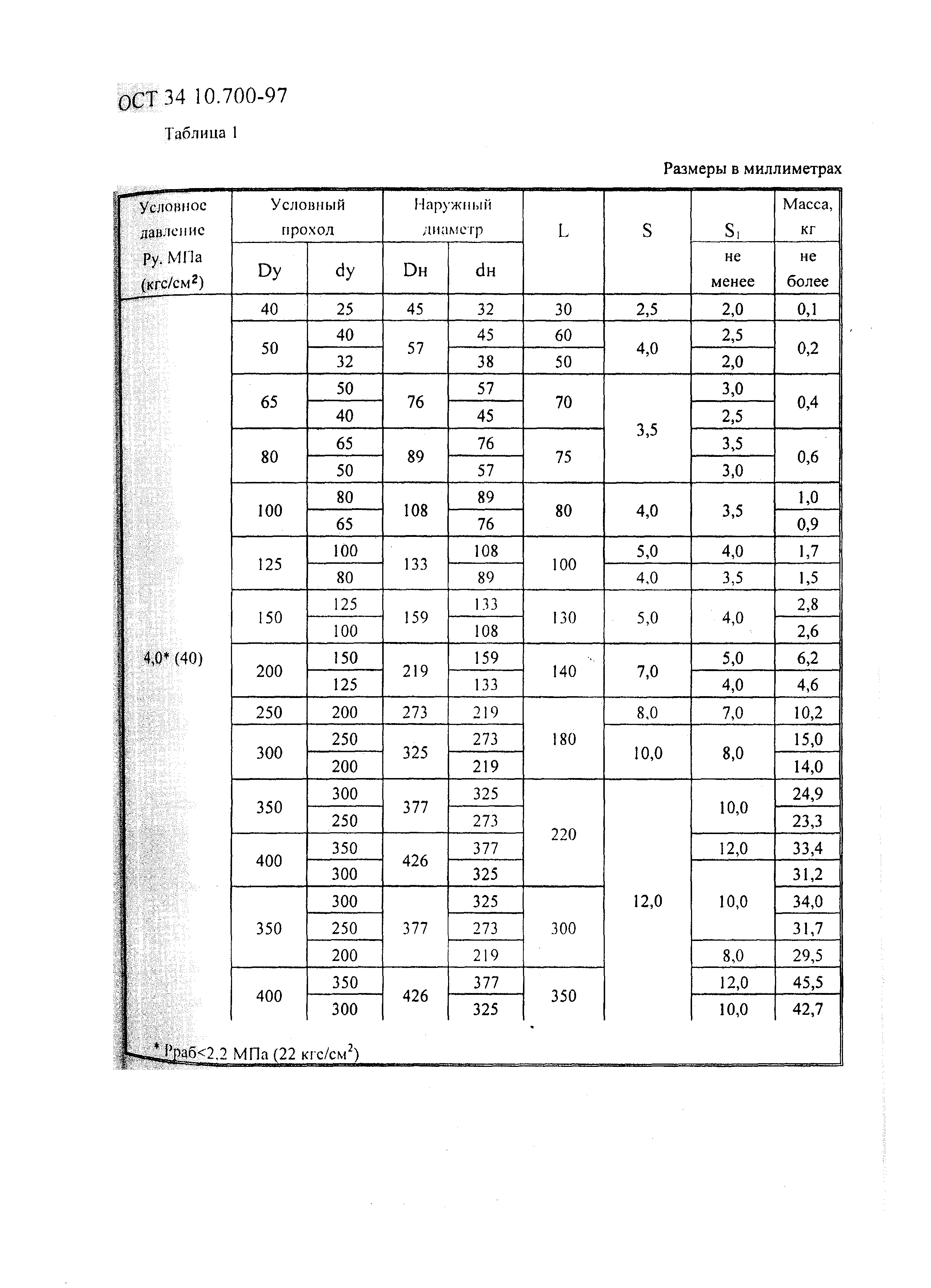 ОСТ 34-10-700-97