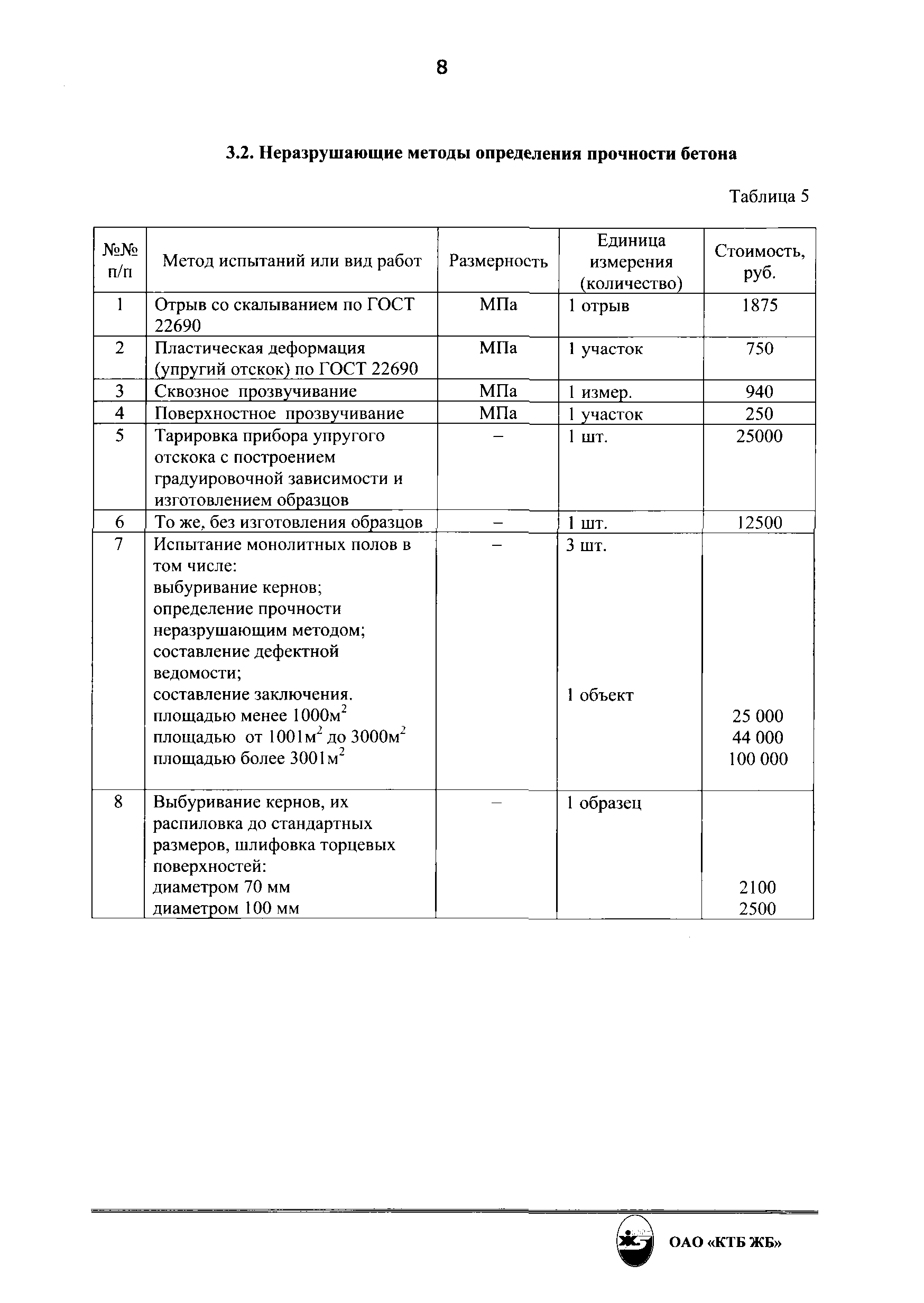 РД 15.01.07