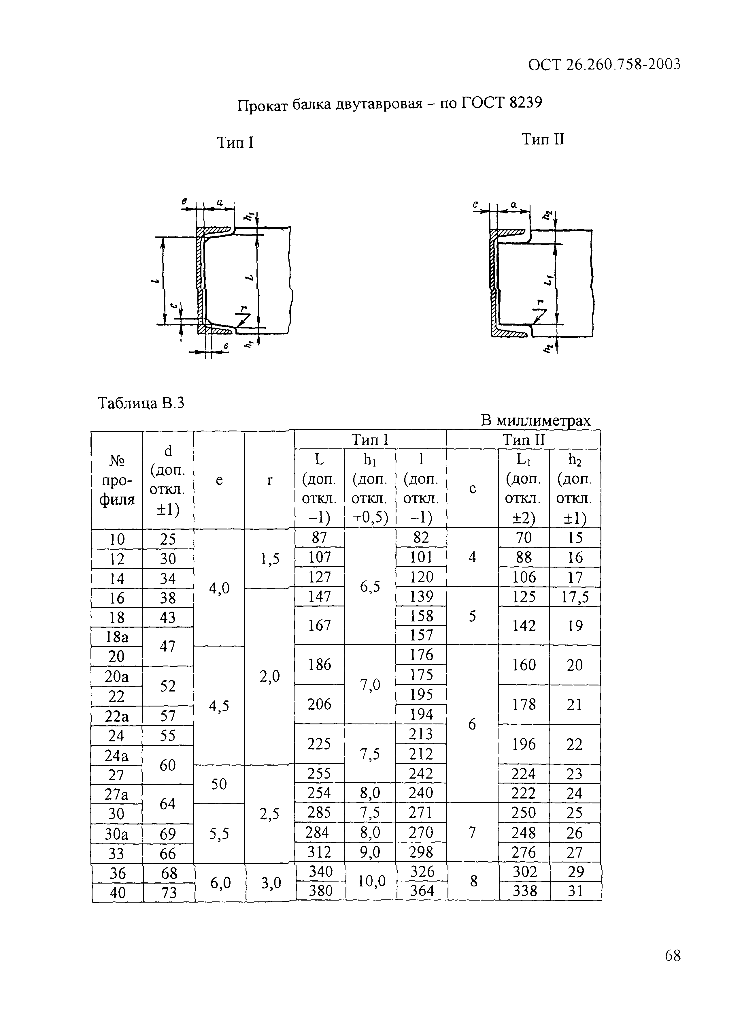 ОСТ 26.260.758-2003