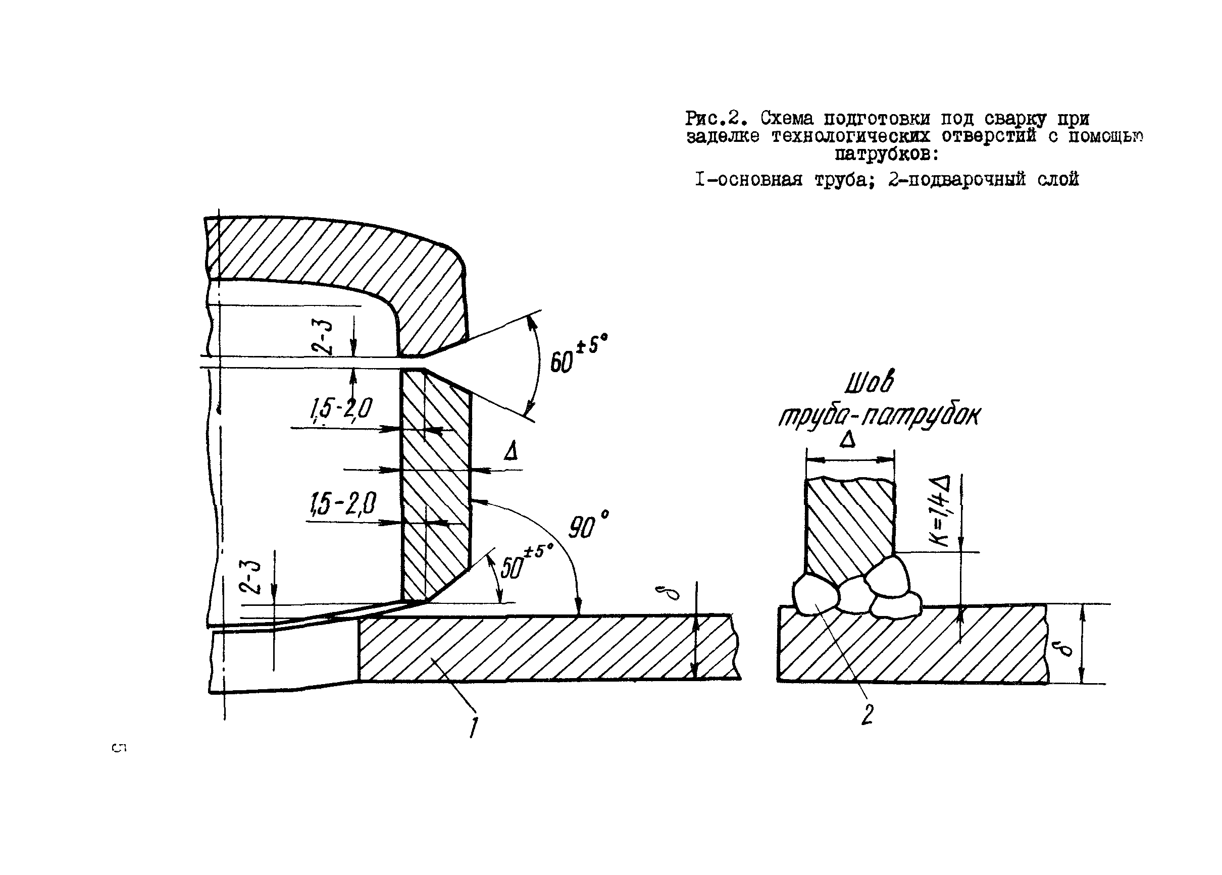 ВСН 202-86