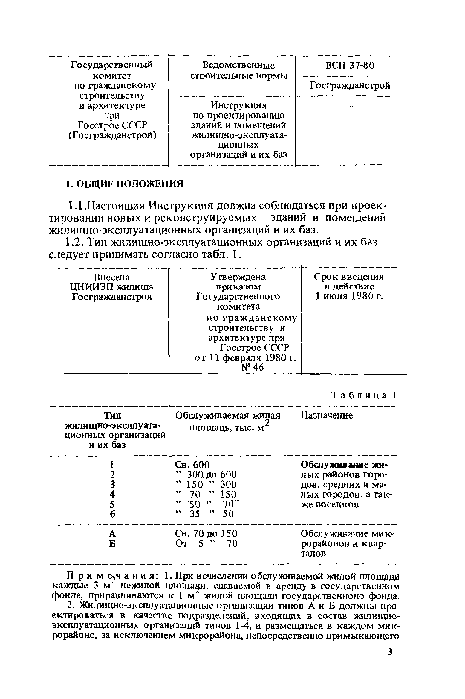 ВСН 37-80