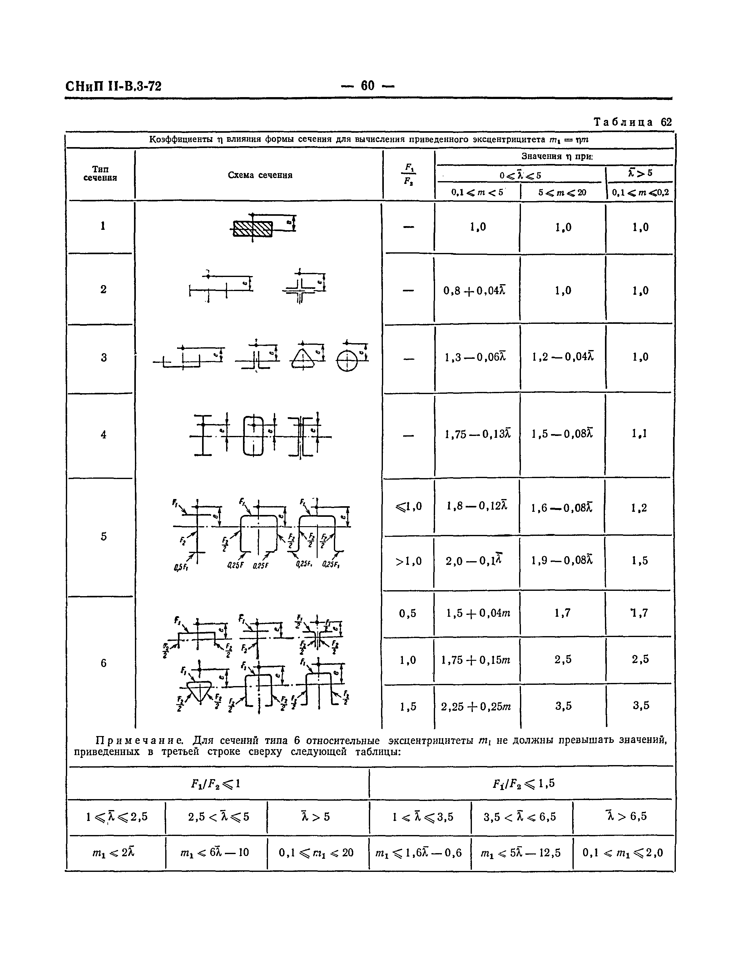 СНиП II-В.3-72