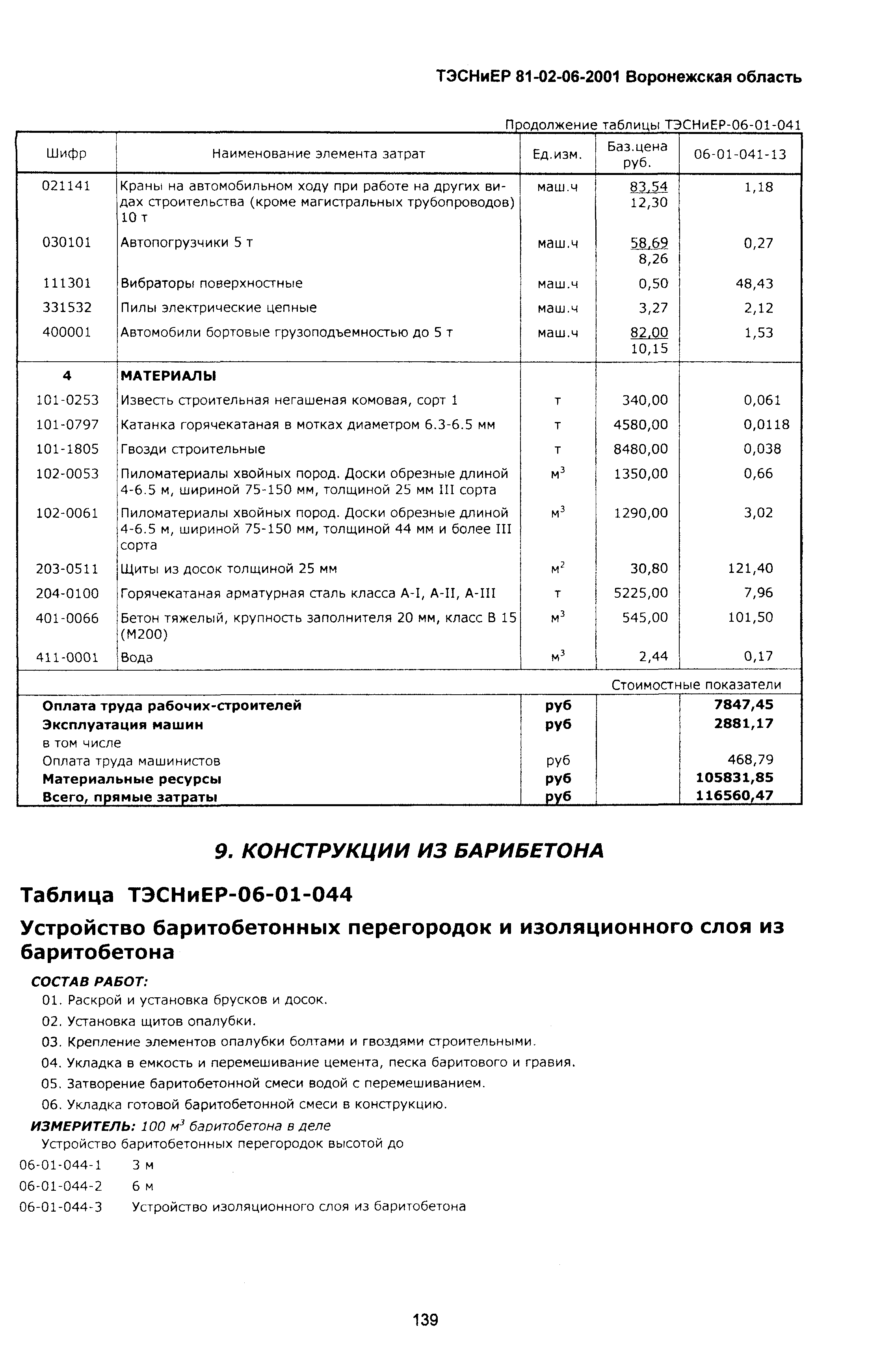 ТЭСНиЕР Воронежской области 81-02-06-2001