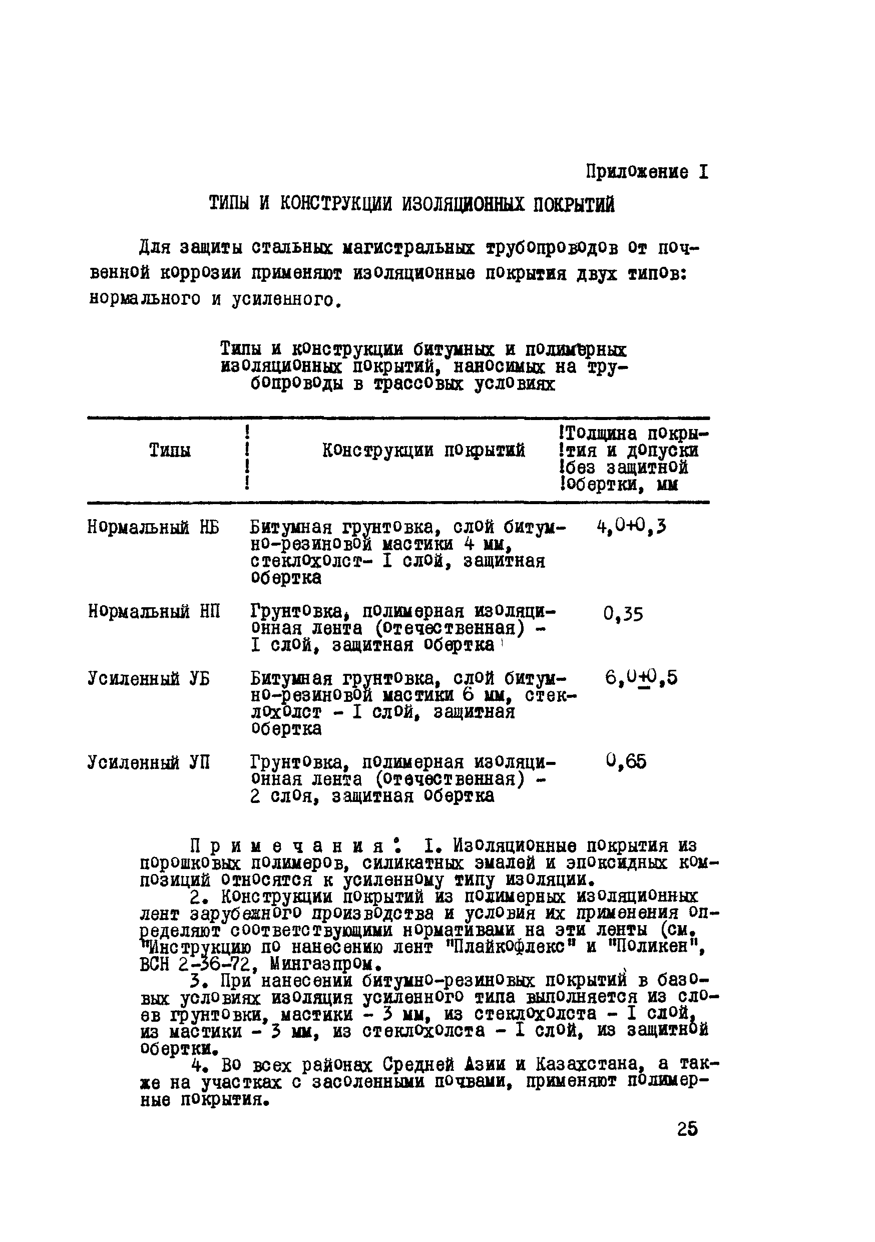 ВСН 1-58-74