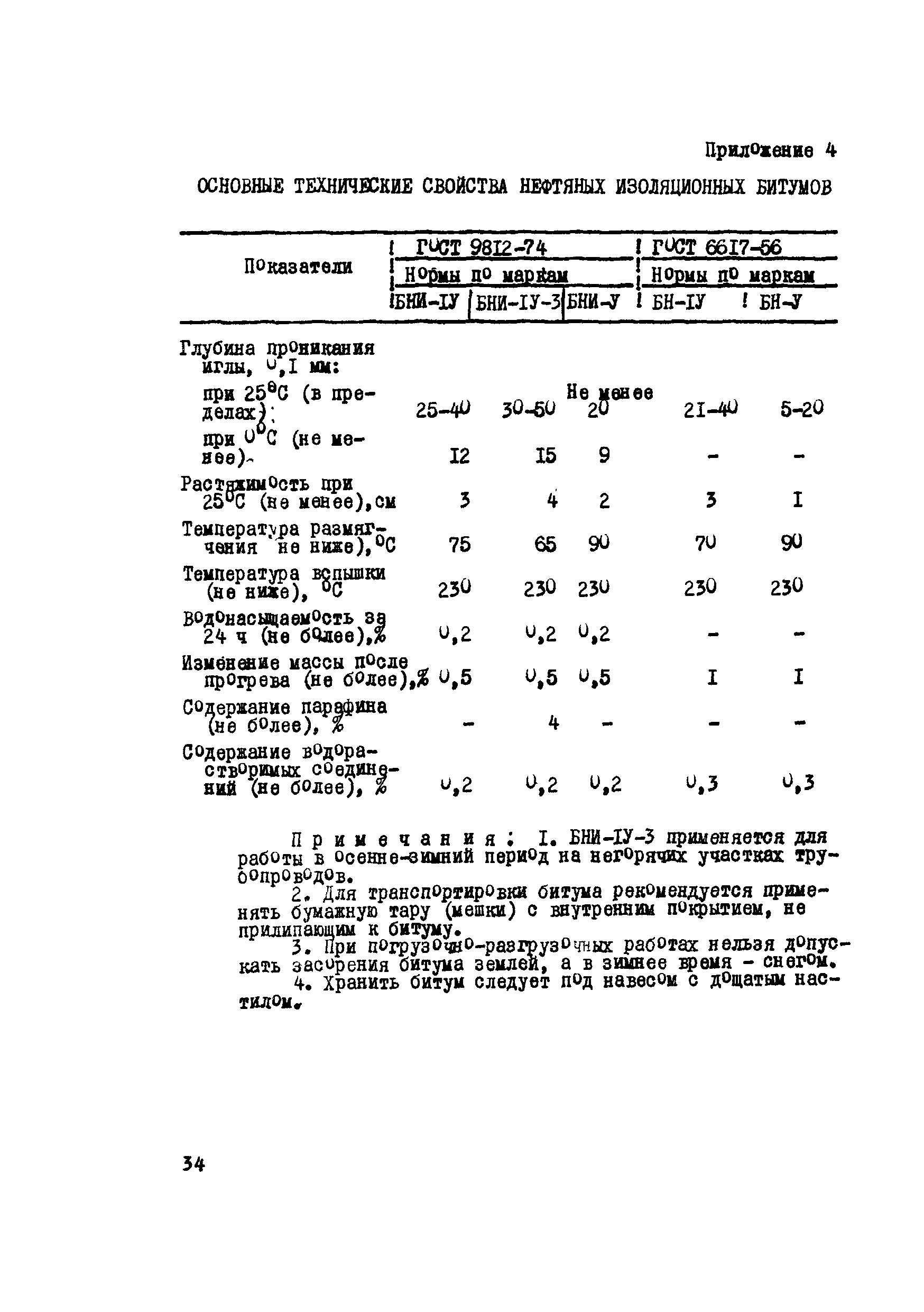 ВСН 1-58-74