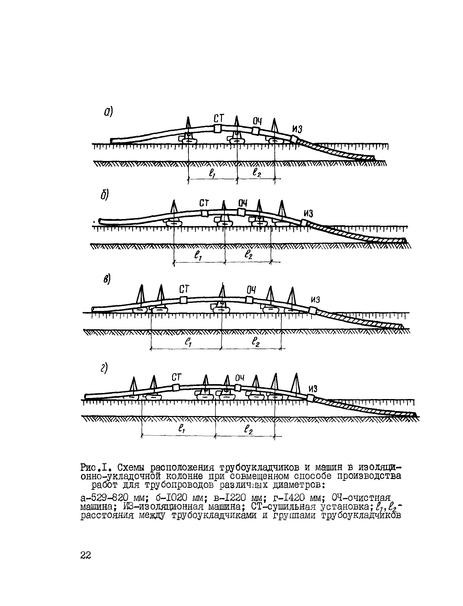 ВСН 2-149-82