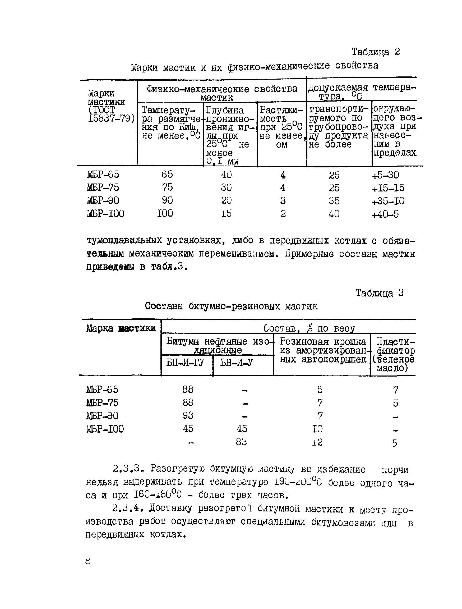 ВСН 2-149-82