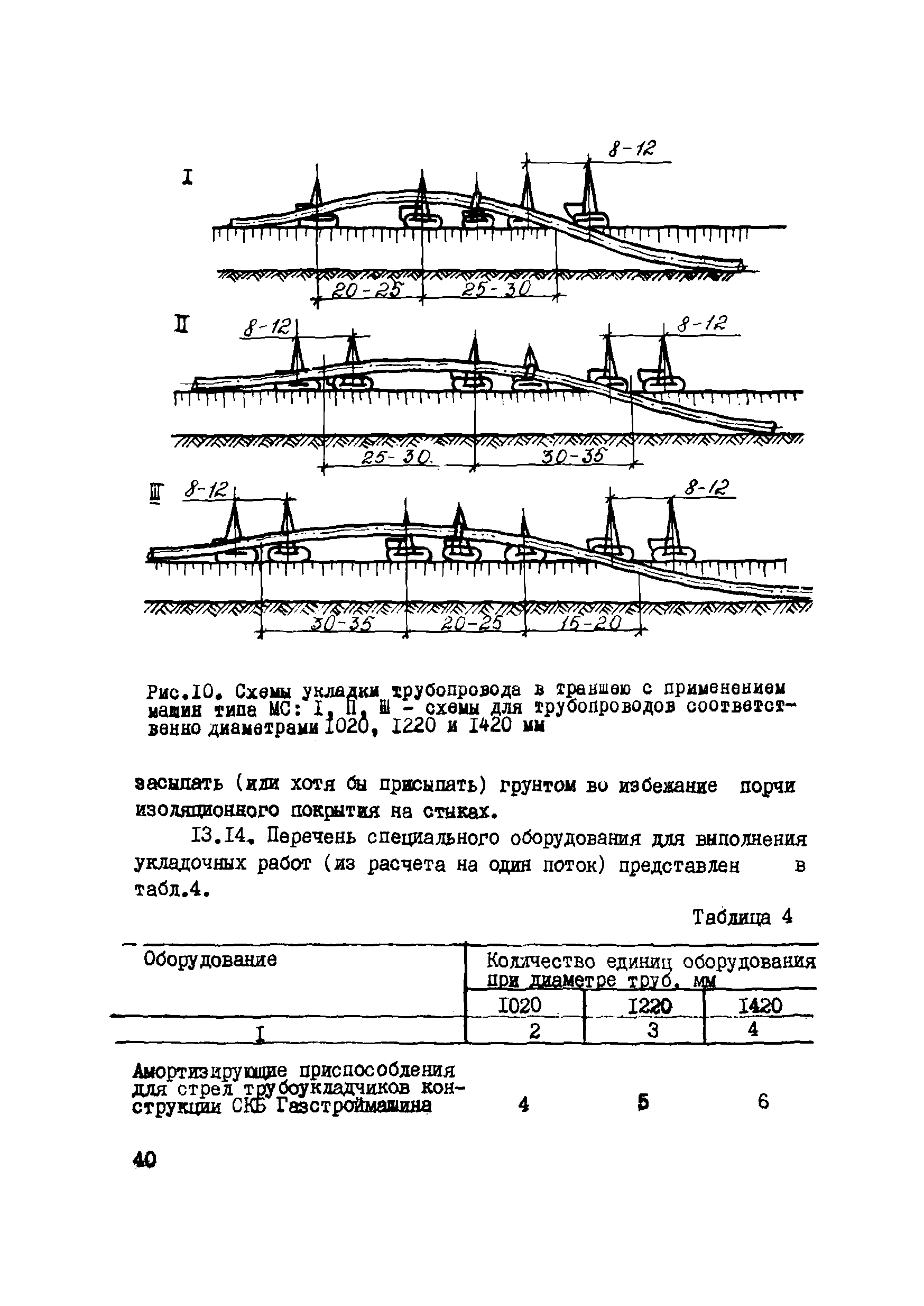 ВСН 2-144-82