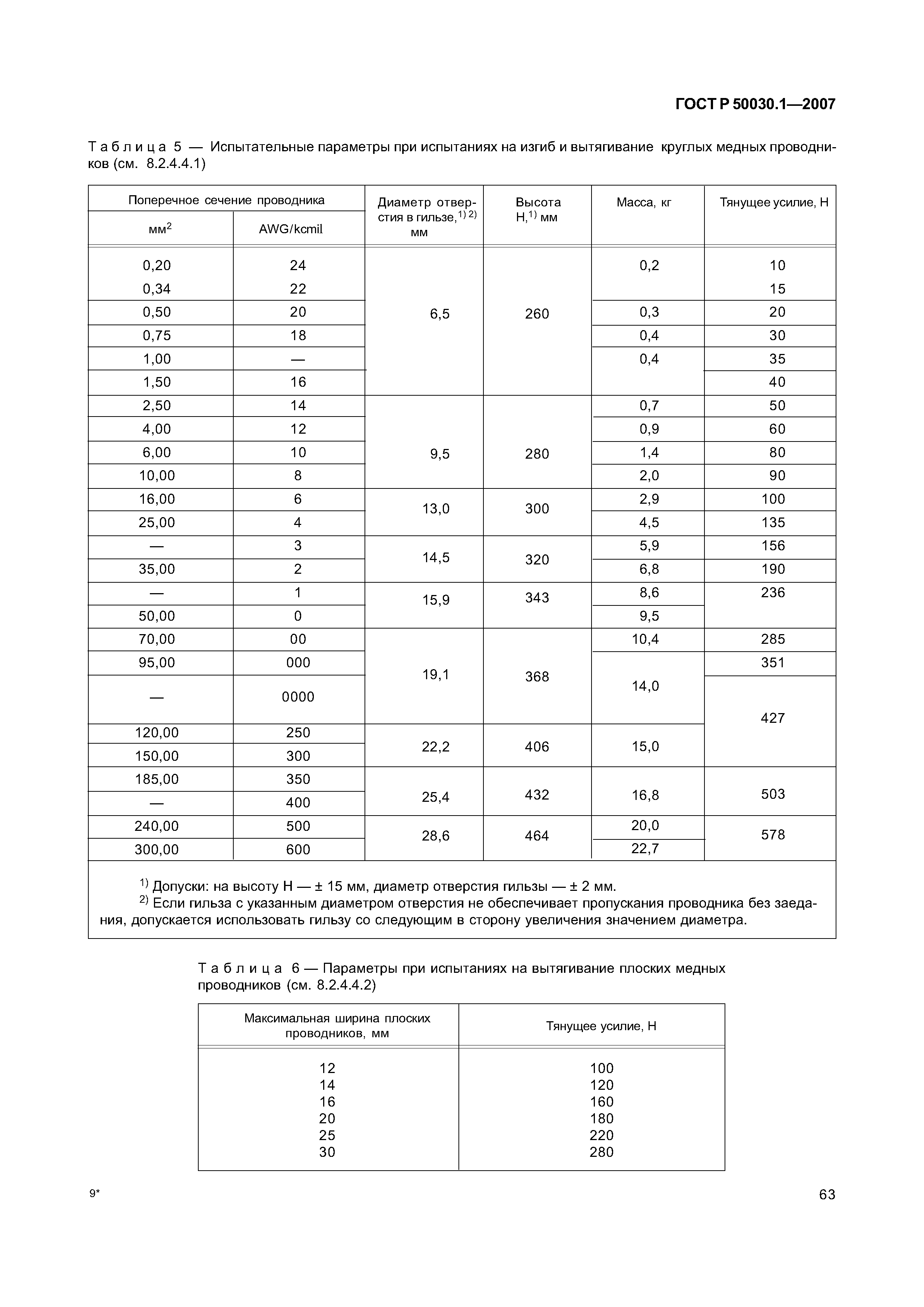 ГОСТ Р 50030.1-2007