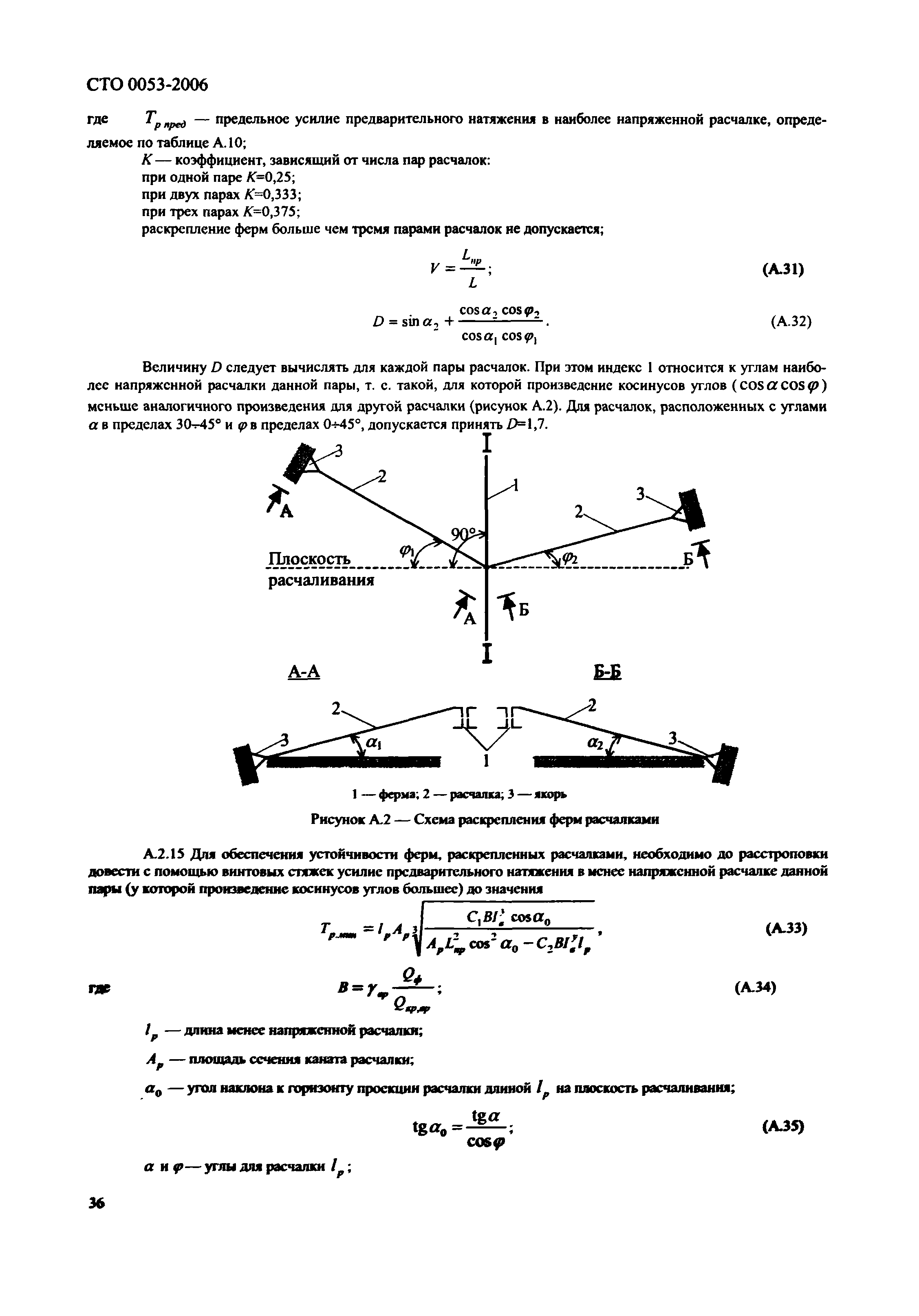 СТО 0053-2006