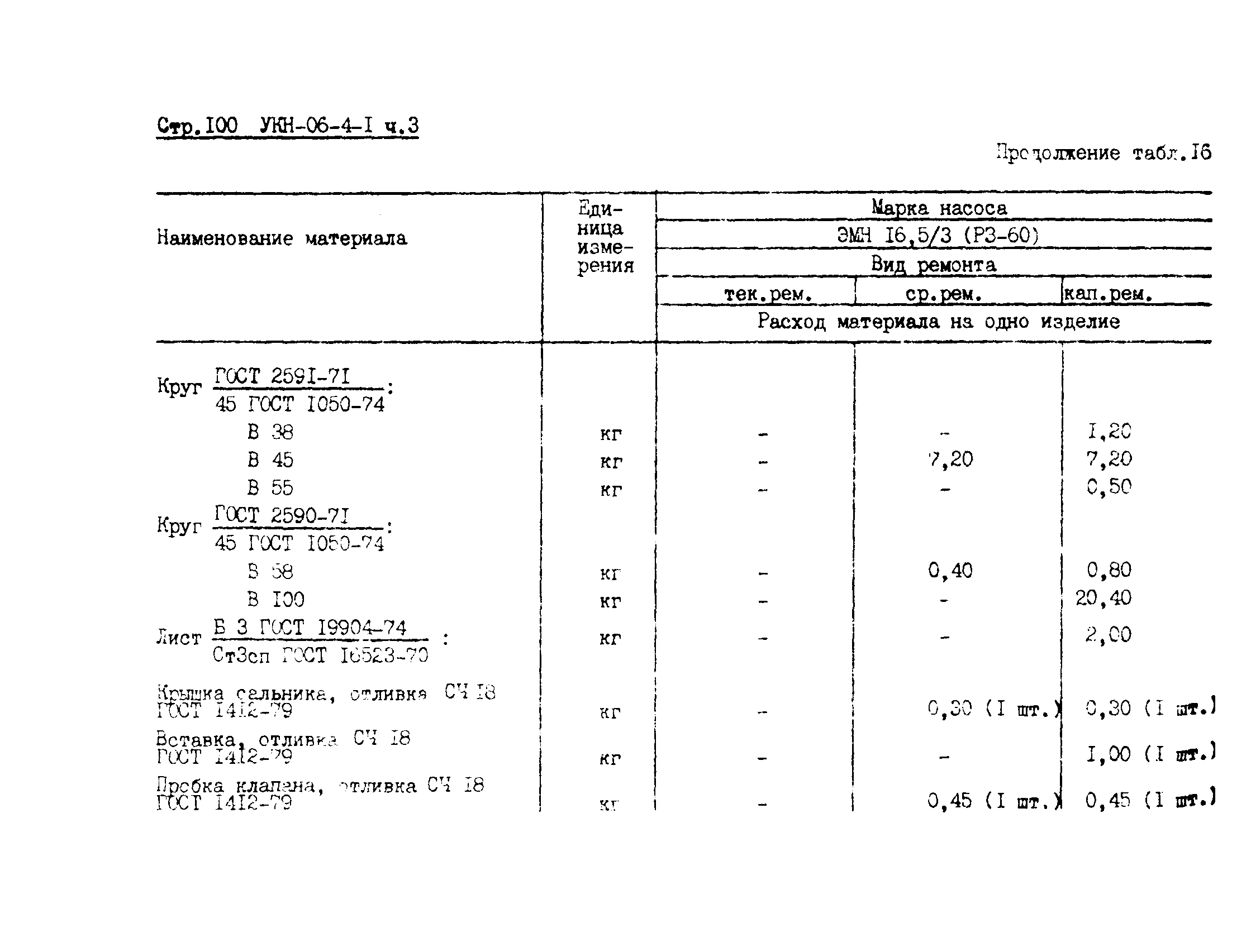 УКН 06-4-1