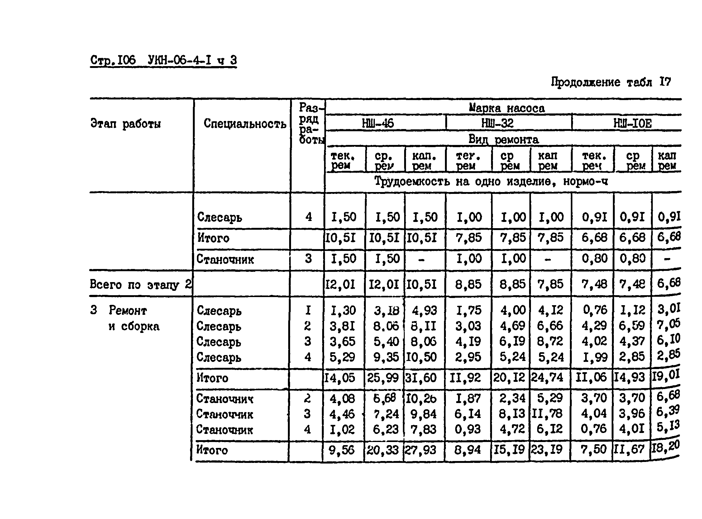 УКН 06-4-1