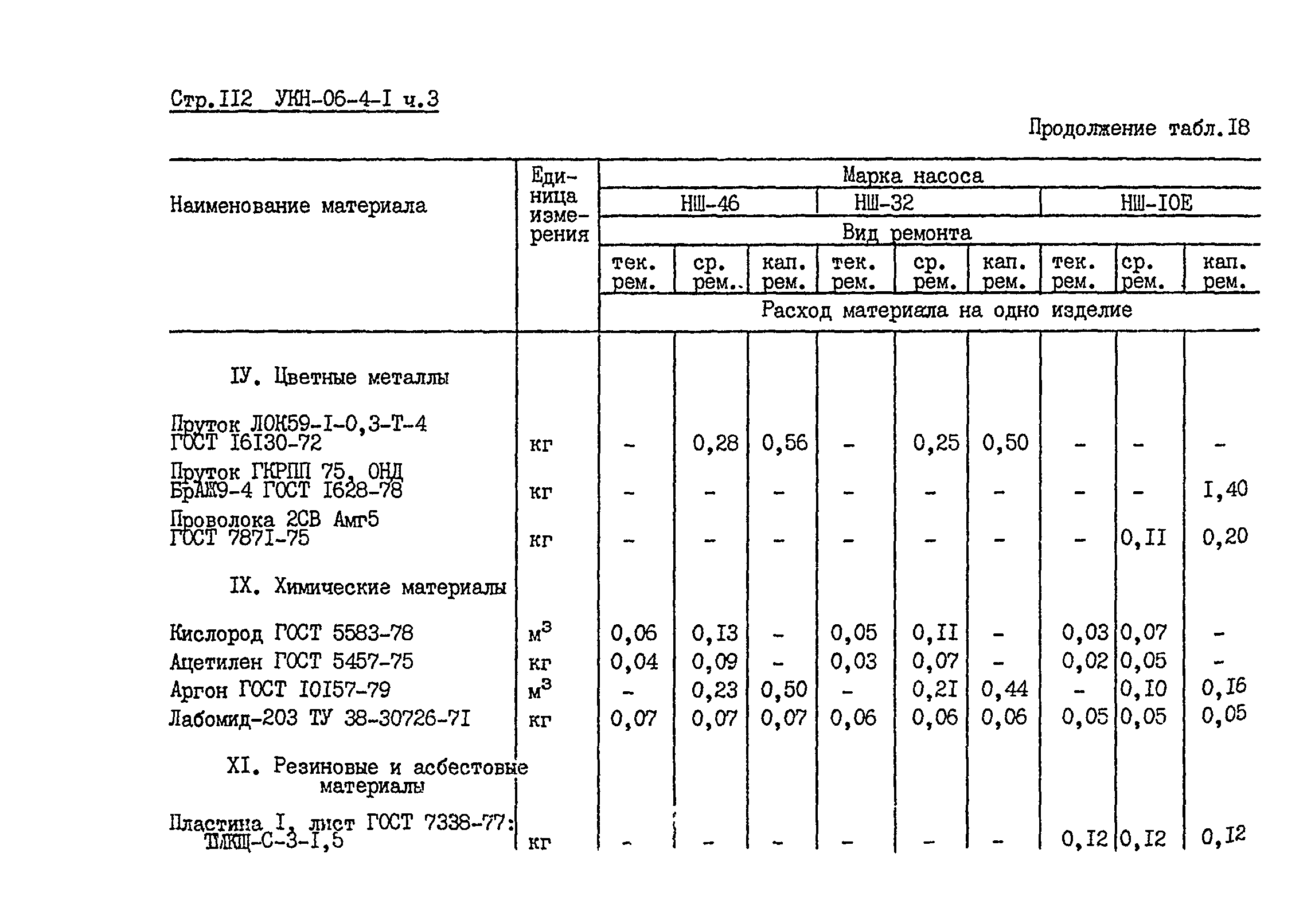 УКН 06-4-1