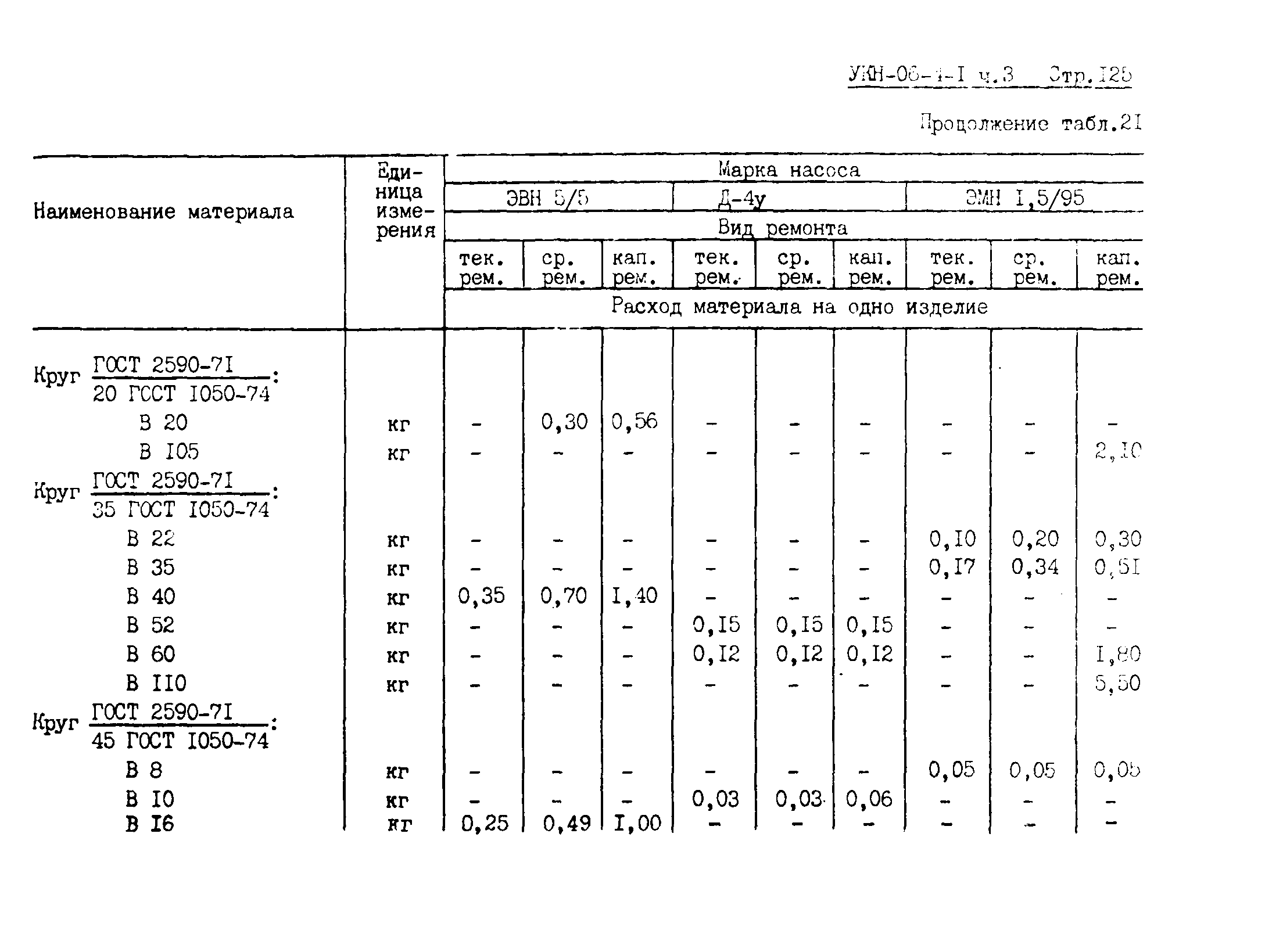 УКН 06-4-1