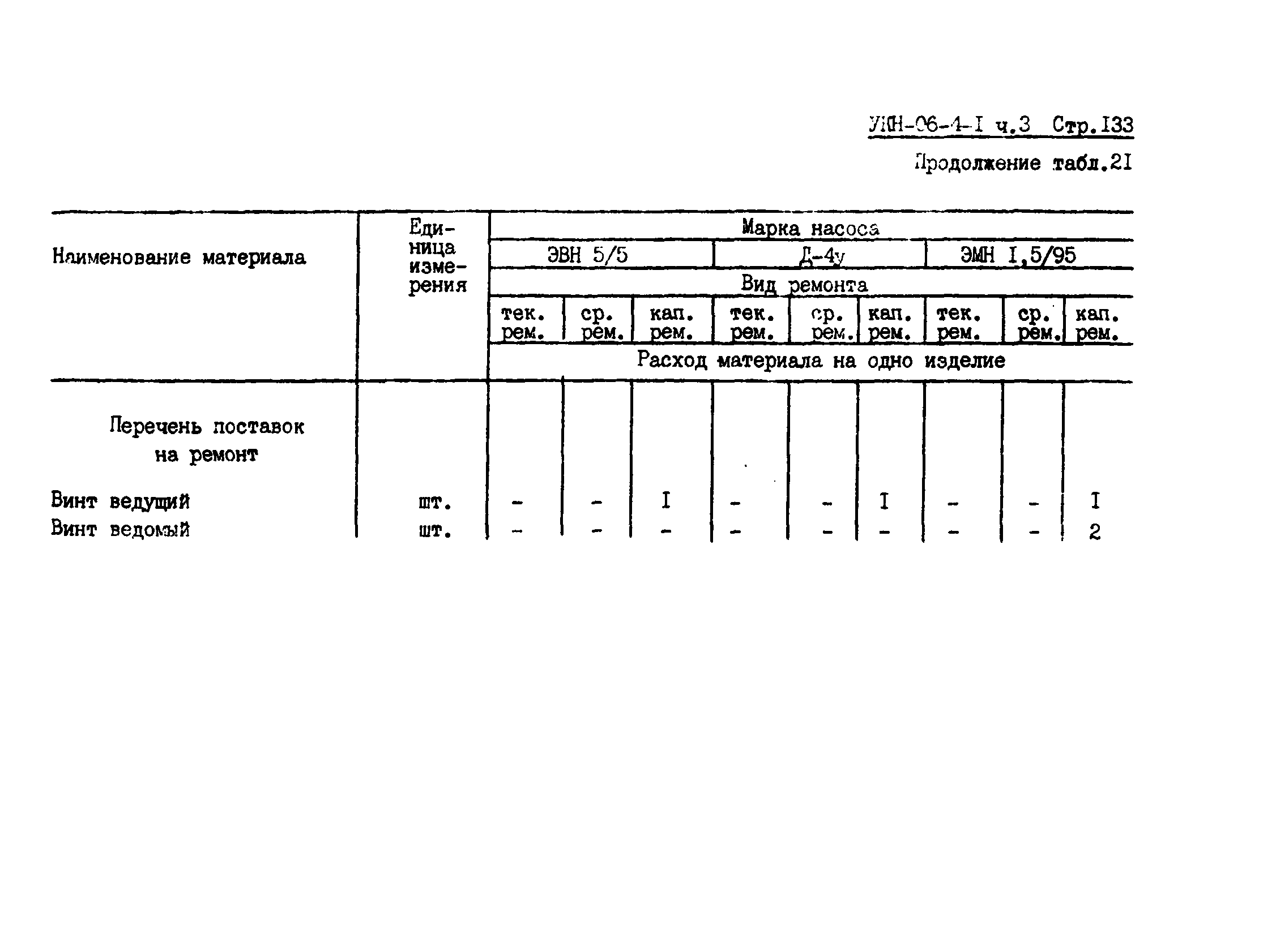 УКН 06-4-1