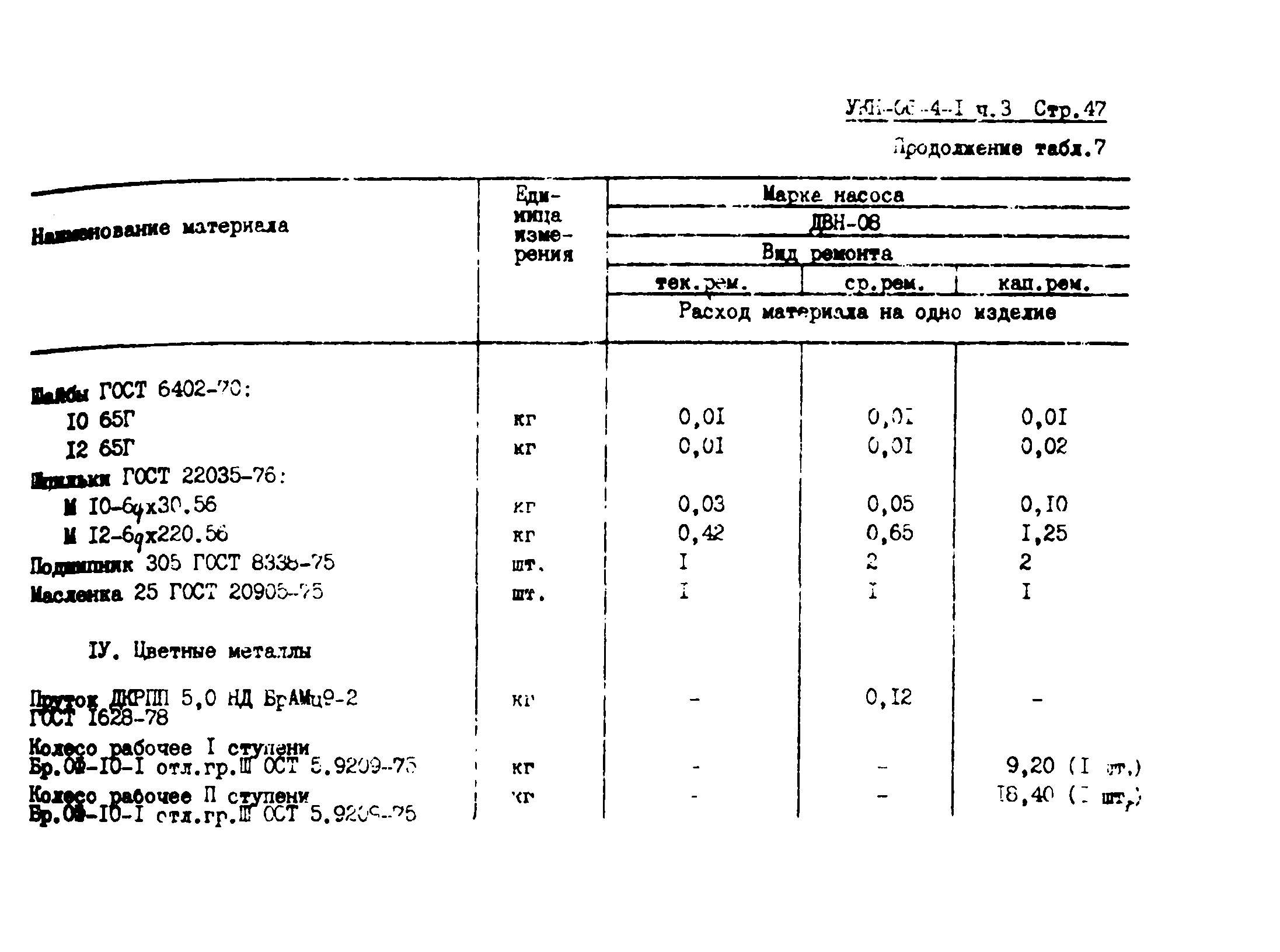 УКН 06-4-1