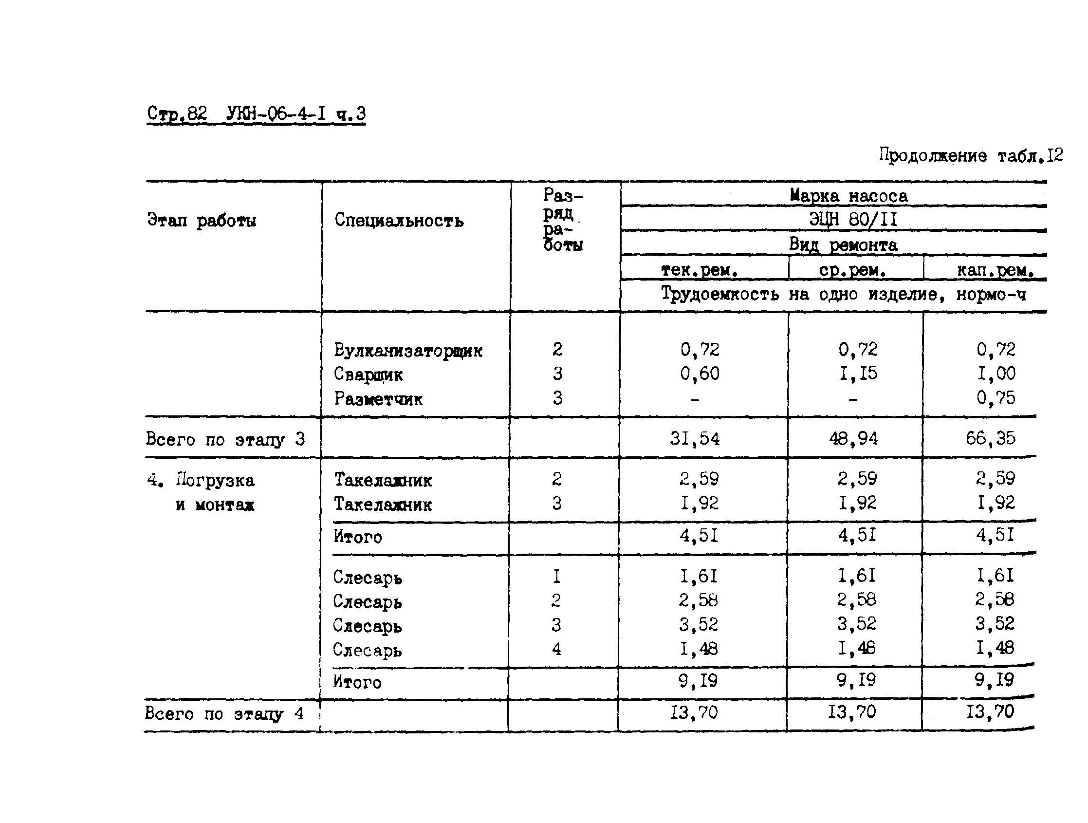 УКН 06-4-1