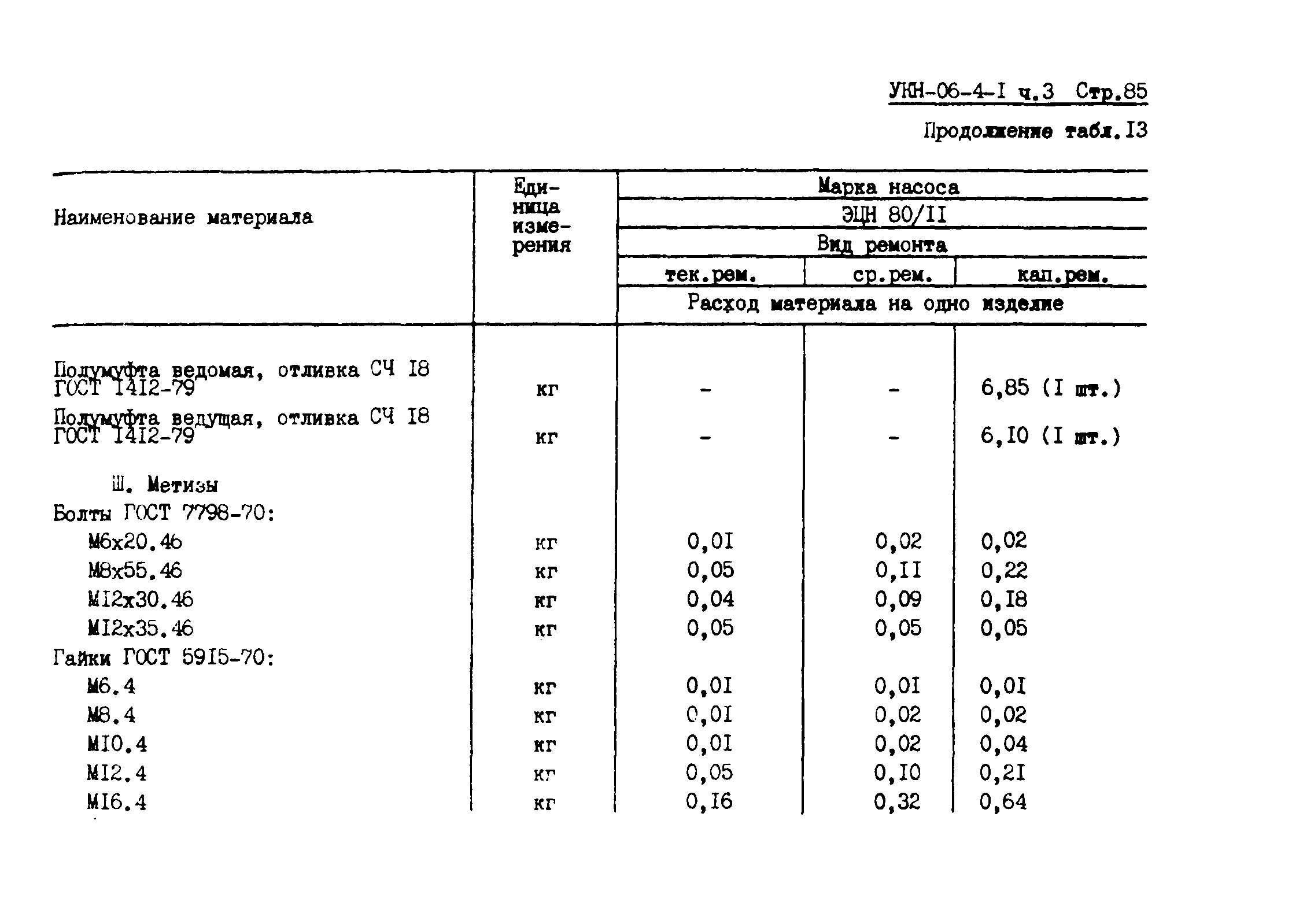 УКН 06-4-1