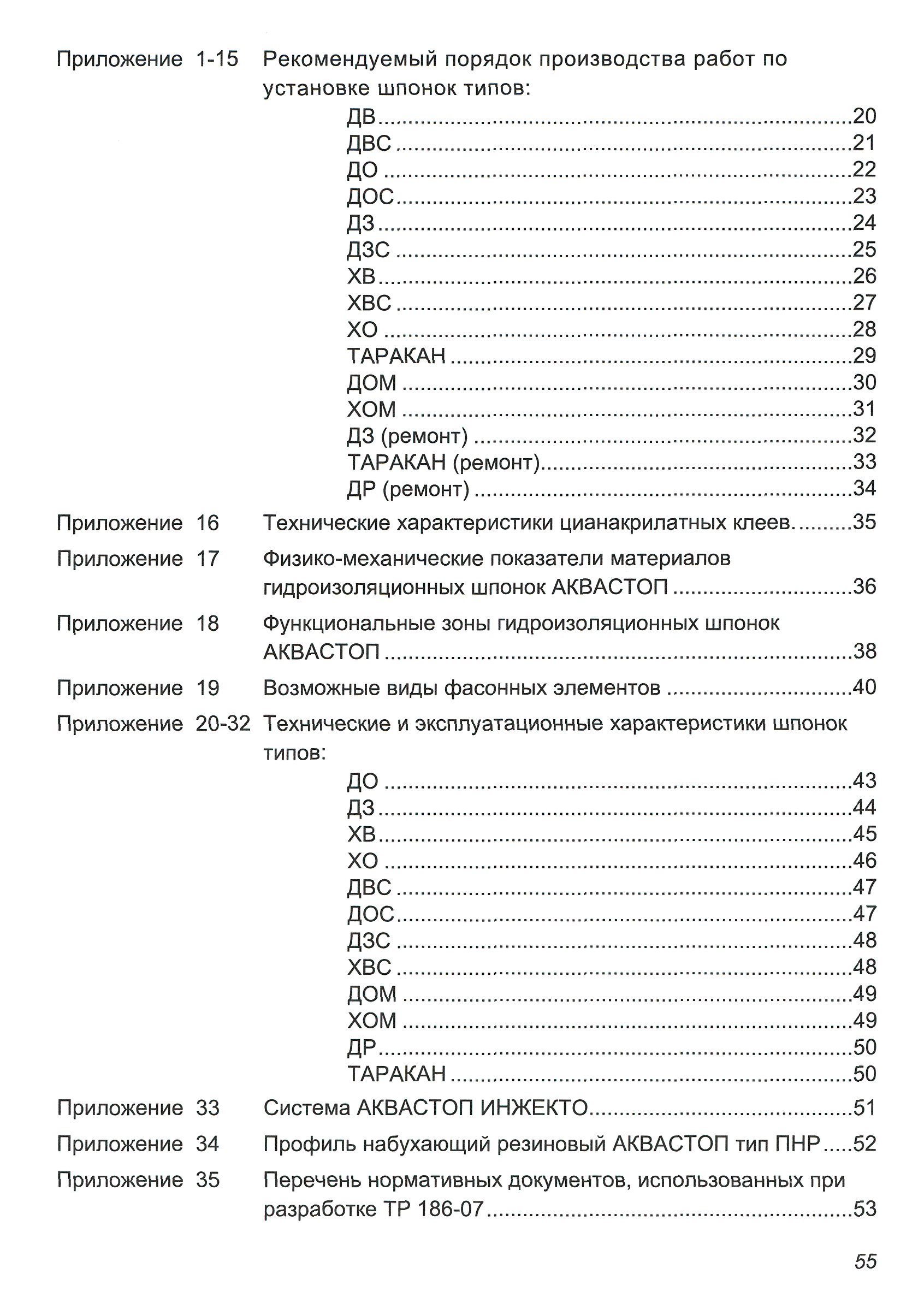 ТР 186-07