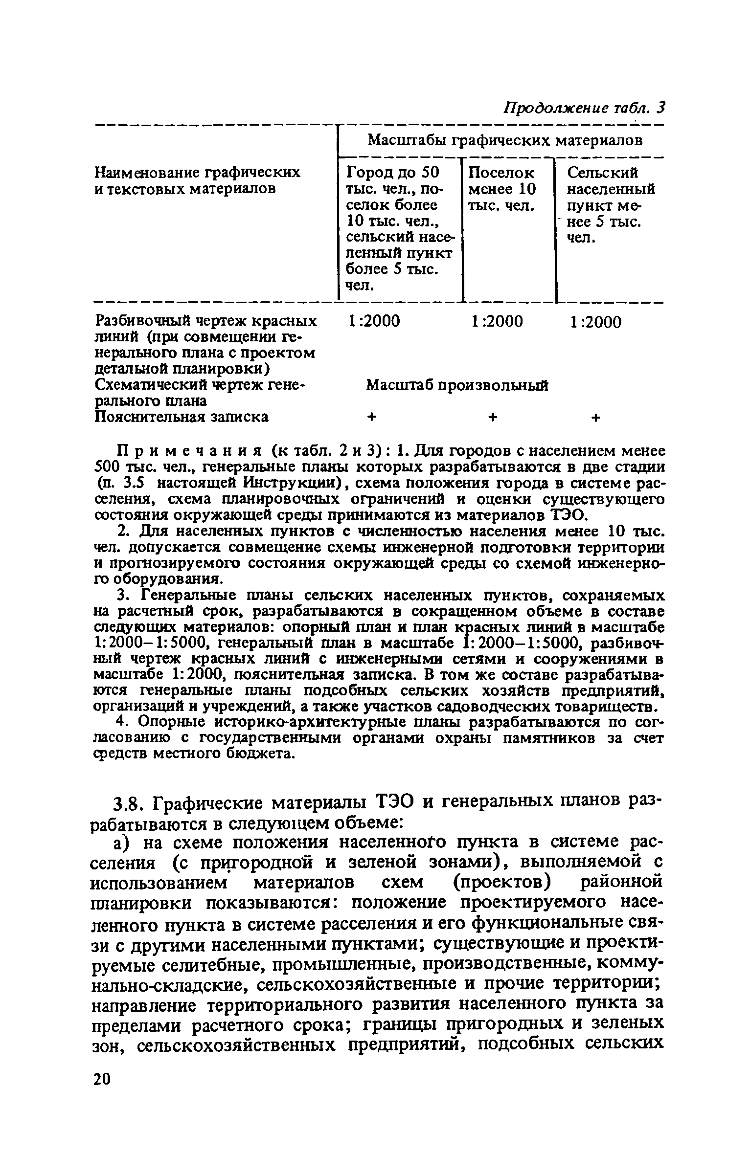 ВСН 38-82/Госгражданстрой