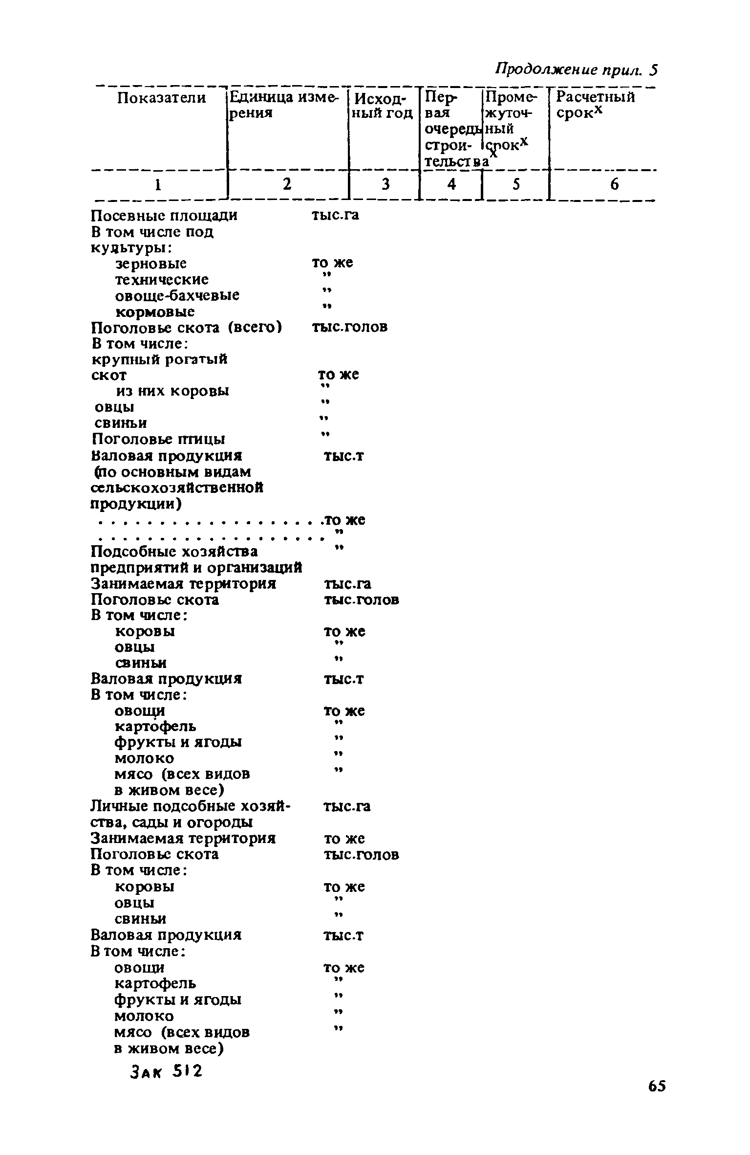 ВСН 38-82/Госгражданстрой