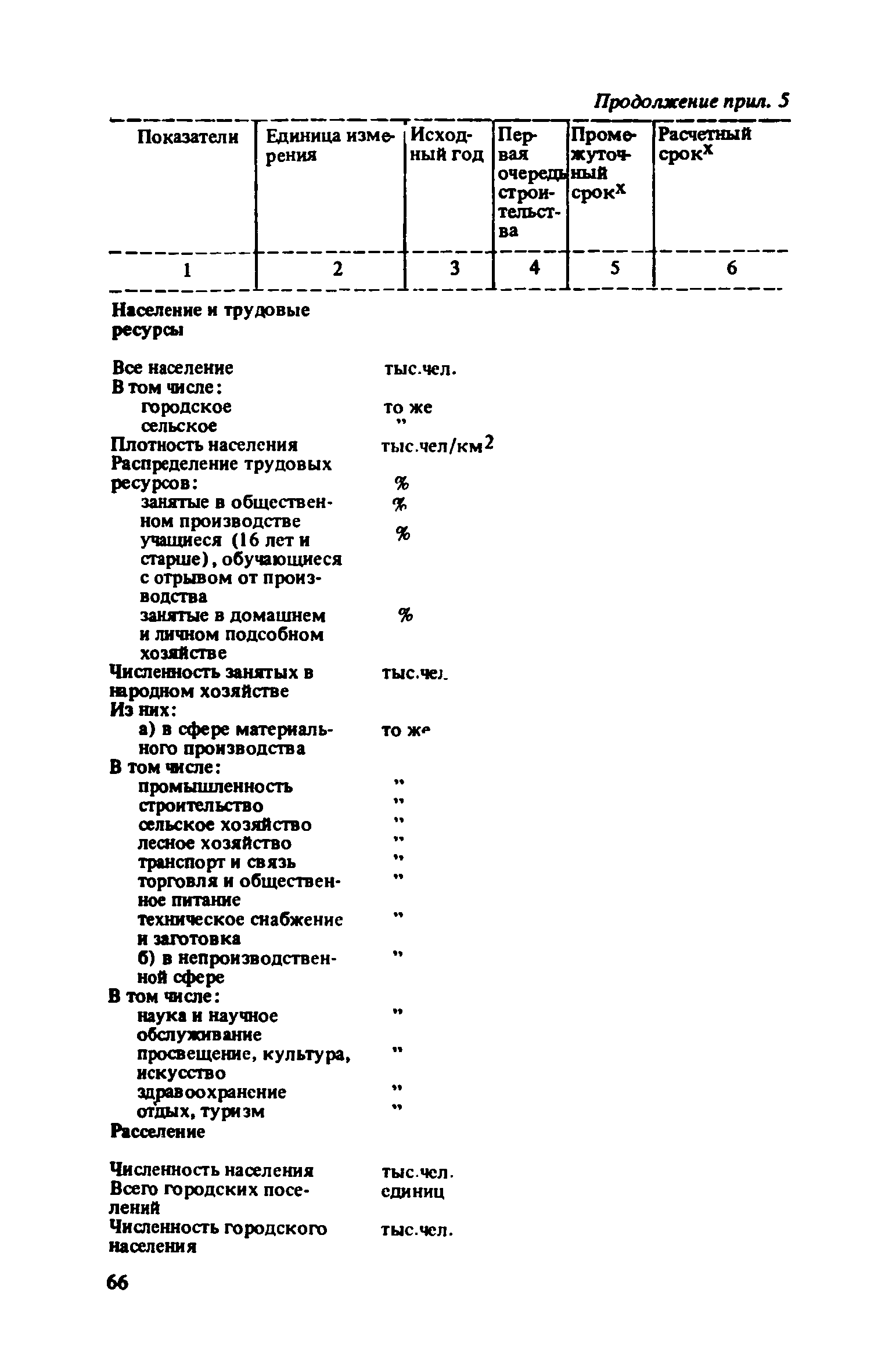 ВСН 38-82/Госгражданстрой