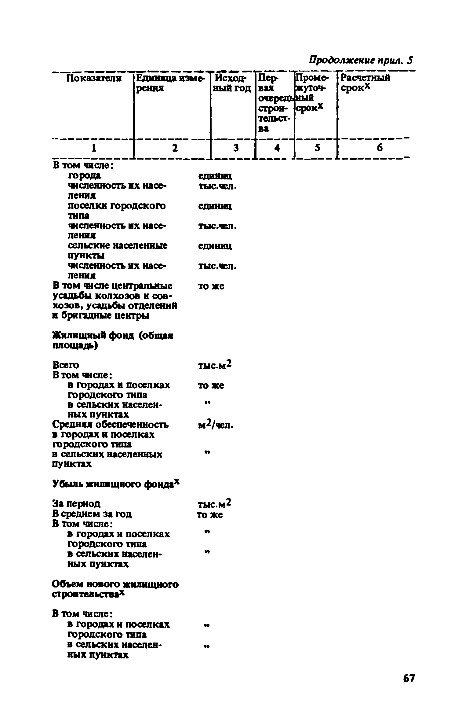 ВСН 38-82/Госгражданстрой